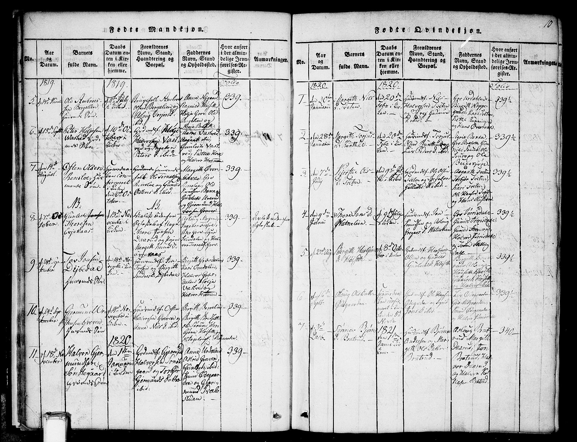 Gransherad kirkebøker, SAKO/A-267/G/Gb/L0001: Parish register (copy) no. II 1, 1815-1860, p. 10