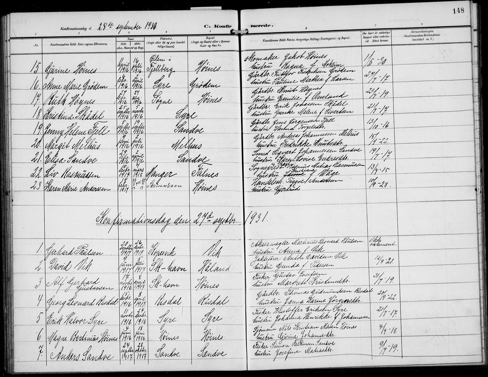 Skudenes sokneprestkontor, SAST/A -101849/H/Ha/Hab/L0009: Parish register (copy) no. B 9, 1908-1936, p. 148
