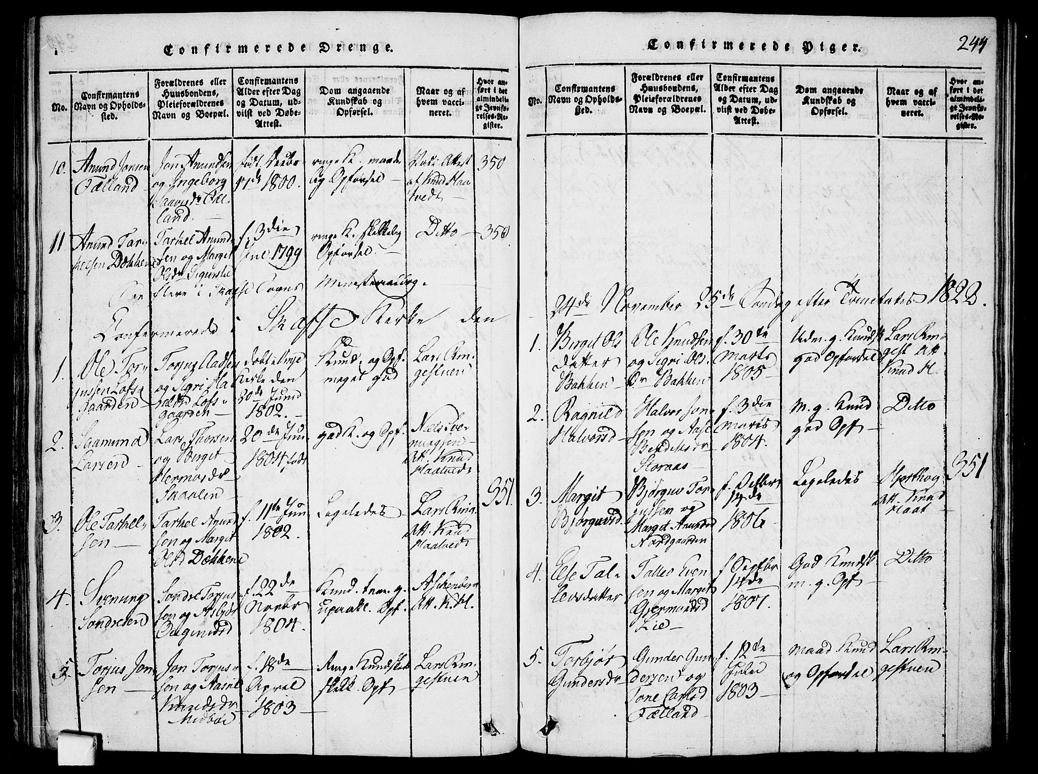 Mo kirkebøker, SAKO/A-286/F/Fa/L0004: Parish register (official) no. I 4, 1814-1844, p. 244