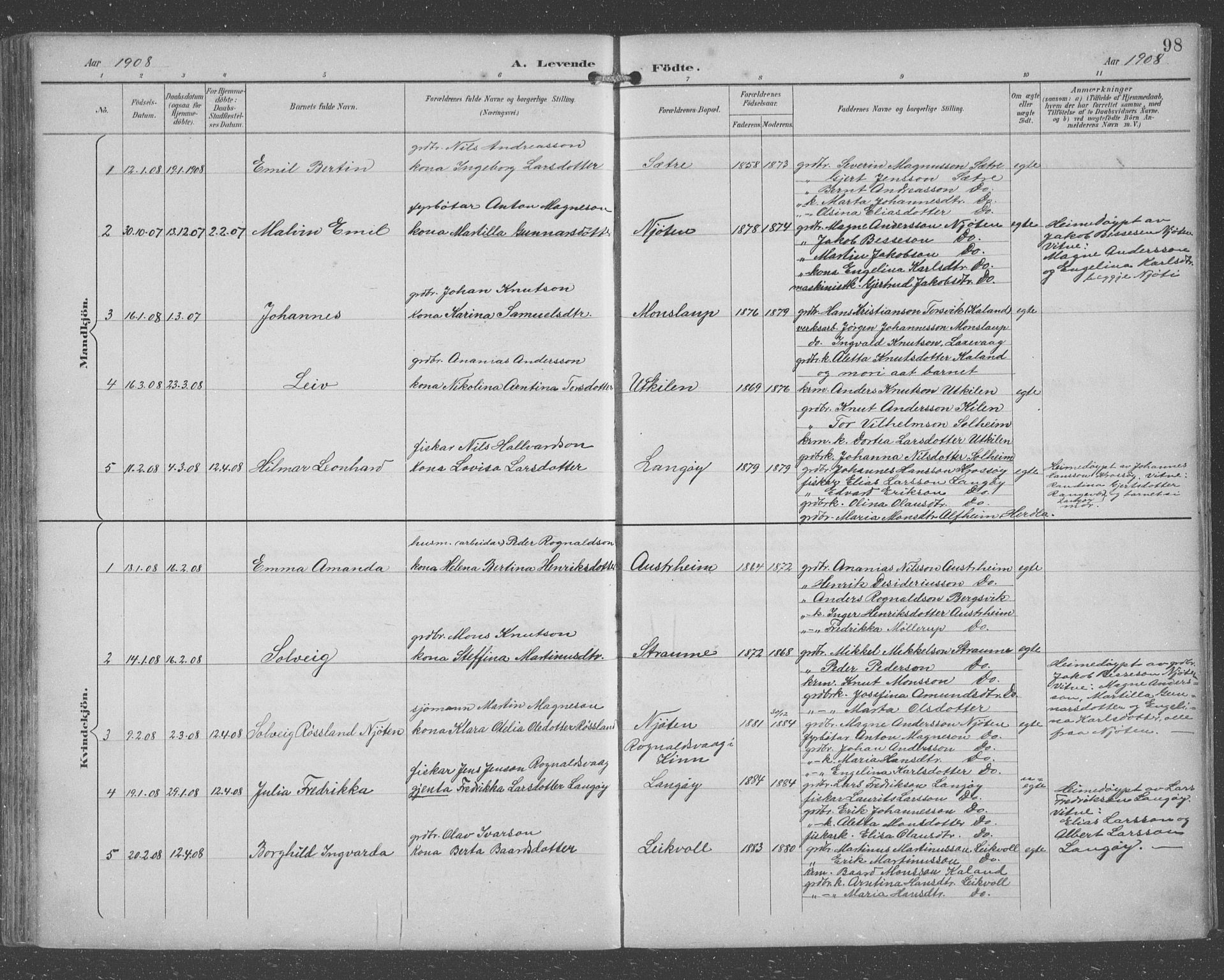 Lindås Sokneprestembete, SAB/A-76701/H/Hab: Parish register (copy) no. C 4, 1894-1910, p. 98