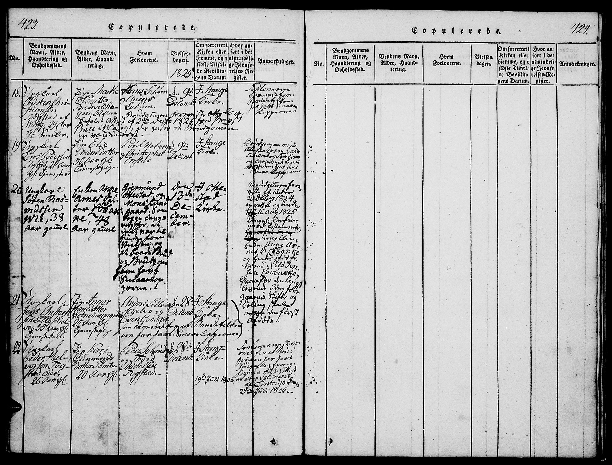 Stange prestekontor, AV/SAH-PREST-002/K/L0008: Parish register (official) no. 8, 1814-1825, p. 423-424