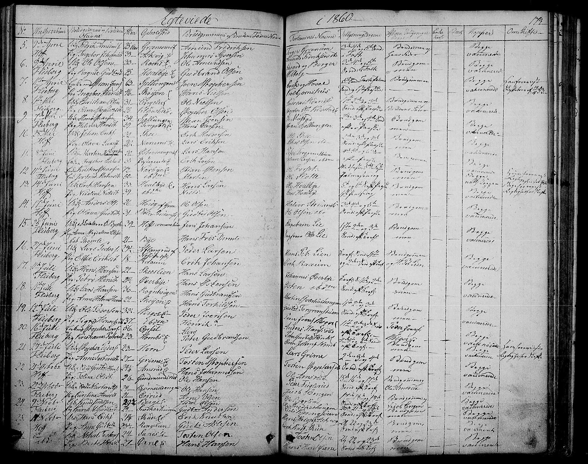 Søndre Land prestekontor, SAH/PREST-122/L/L0001: Parish register (copy) no. 1, 1849-1883, p. 173