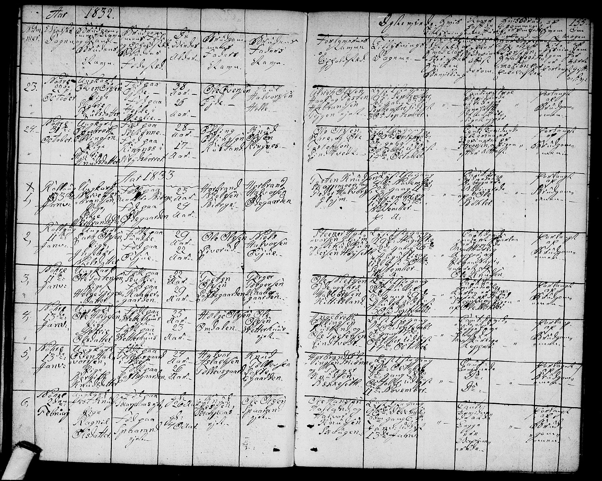 Rollag kirkebøker, AV/SAKO-A-240/G/Ga/L0002: Parish register (copy) no. I 2, 1831-1856, p. 155