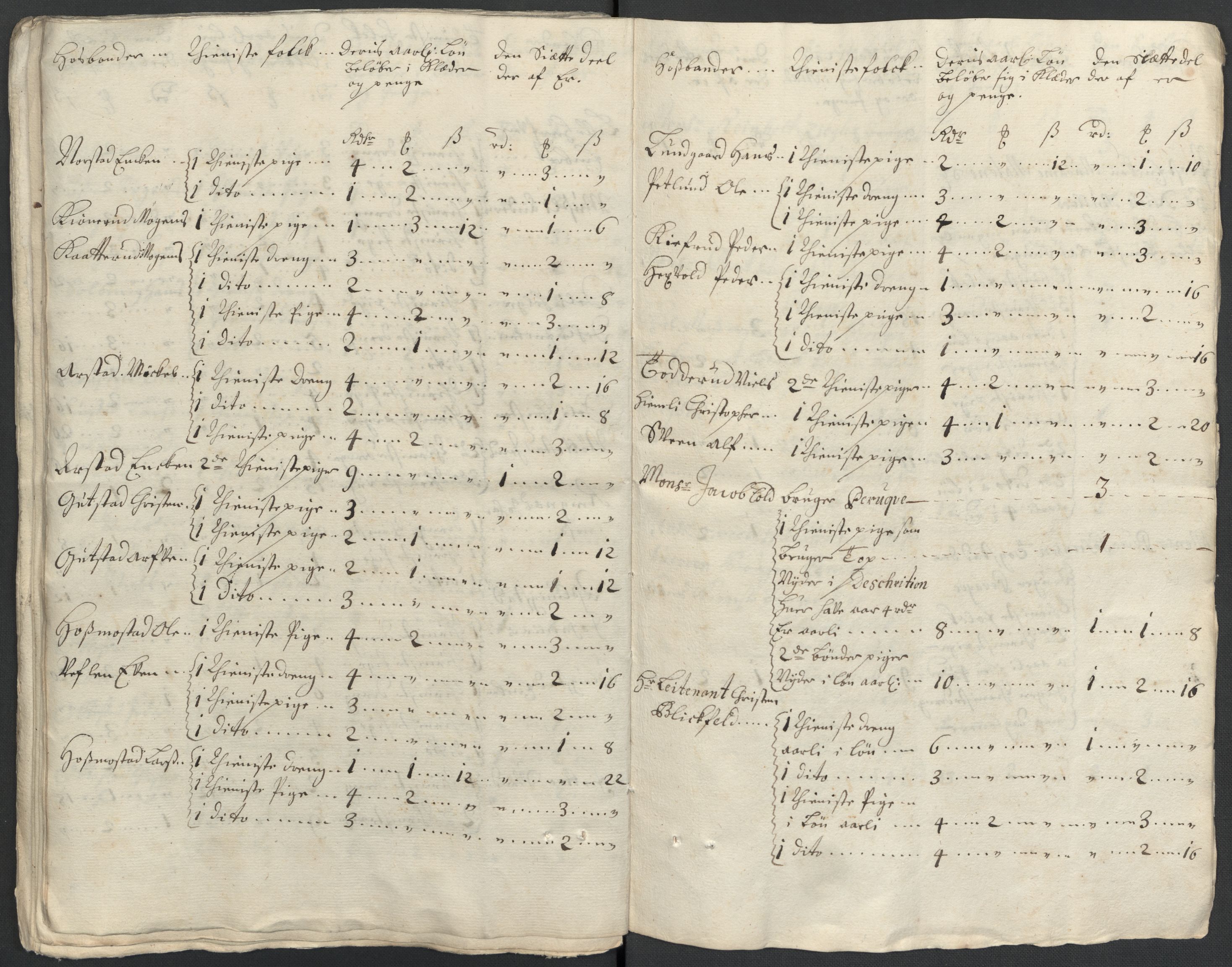 Rentekammeret inntil 1814, Reviderte regnskaper, Fogderegnskap, RA/EA-4092/R16/L1047: Fogderegnskap Hedmark, 1711, p. 339