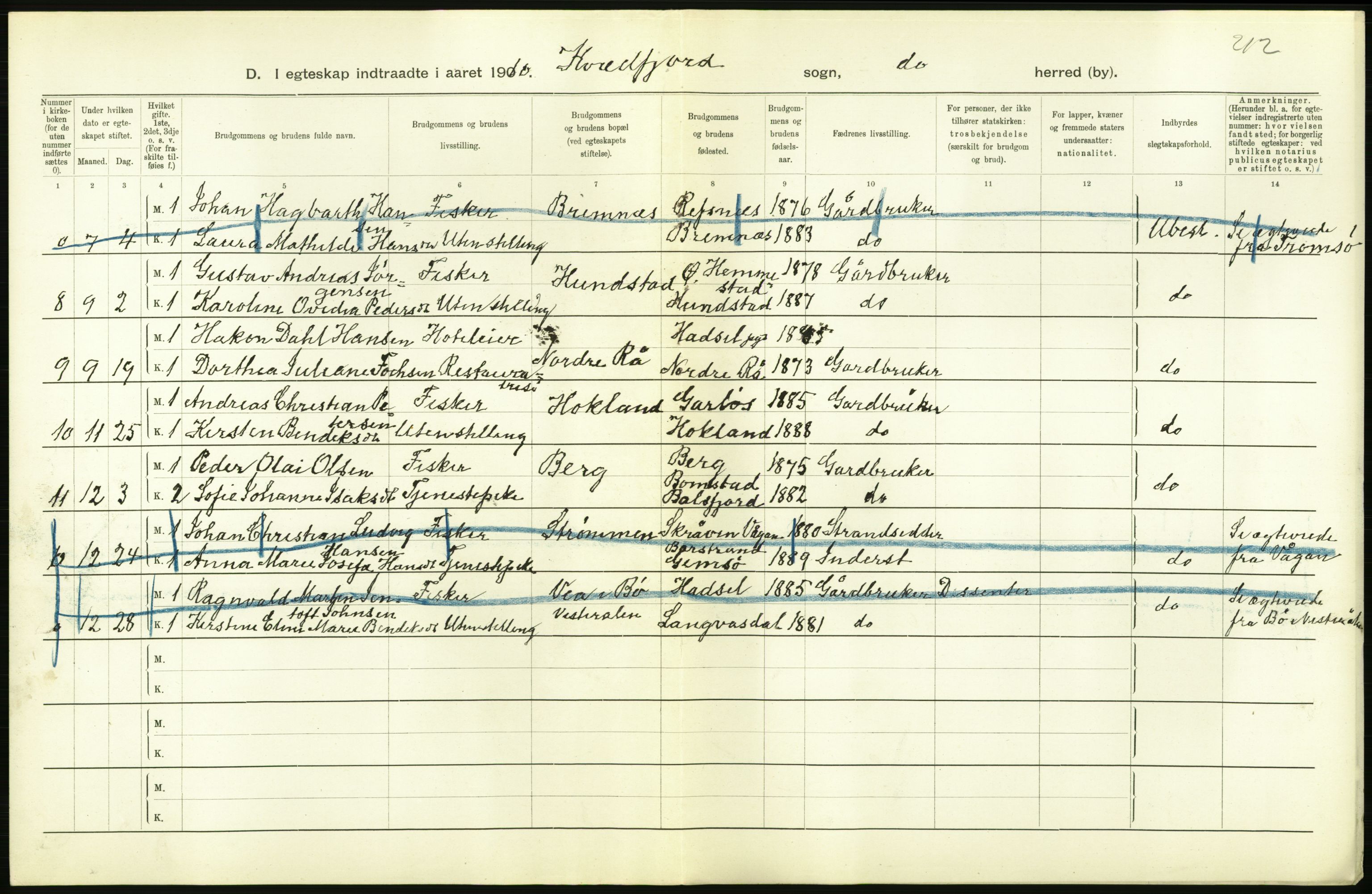 Statistisk sentralbyrå, Sosiodemografiske emner, Befolkning, AV/RA-S-2228/D/Df/Dfa/Dfah/L0044: Tromsø amt: Gifte, døde, dødfødte. Bygder og byer., 1910, p. 94