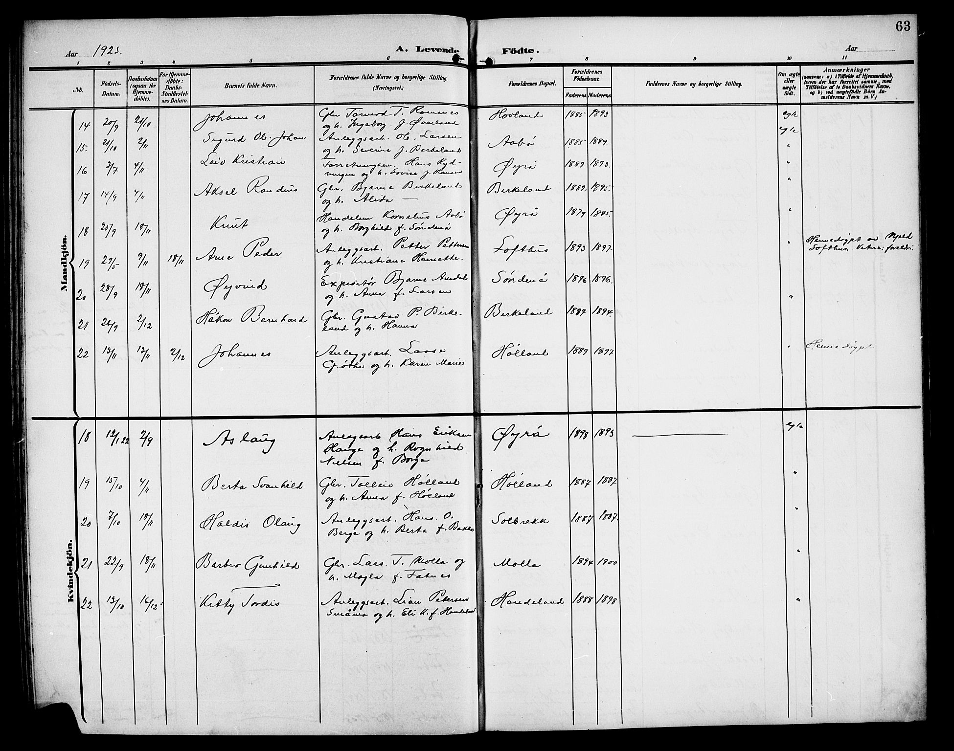 Sand sokneprestkontor, AV/SAST-A-101848/01/IV/L0004: Parish register (copy) no. B 4, 1903-1927, p. 63