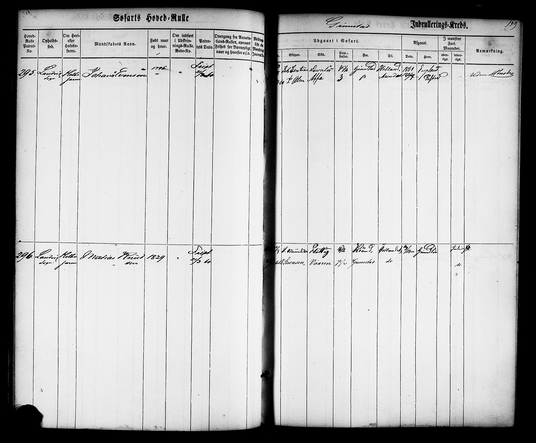 Grimstad mønstringskrets, AV/SAK-2031-0013/F/Fb/L0008: Hovedrulle nr 1-766, V-21, 1860-1869, p. 152