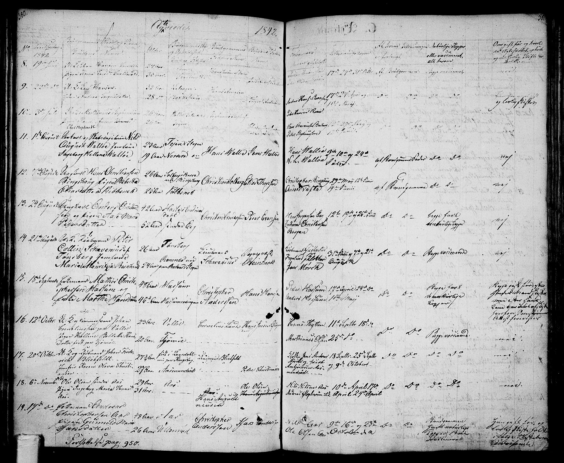 Sem kirkebøker, AV/SAKO-A-5/F/Fa/L0005: Parish register (official) no. I 5, 1825-1842, p. 380-381