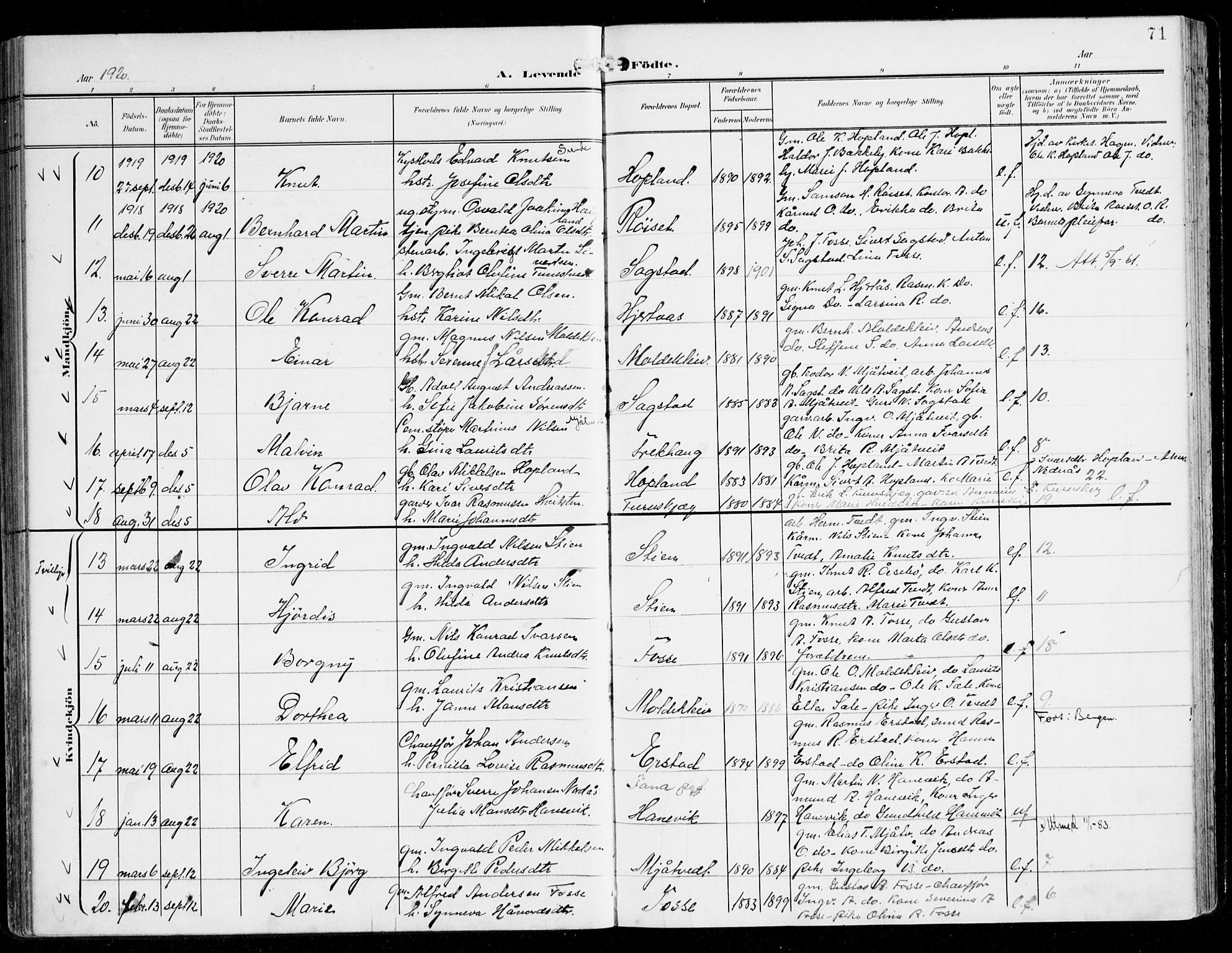 Alversund Sokneprestembete, AV/SAB-A-73901/H/Ha/Haa/Haac/L0002: Parish register (official) no. C 2, 1901-1921, p. 71