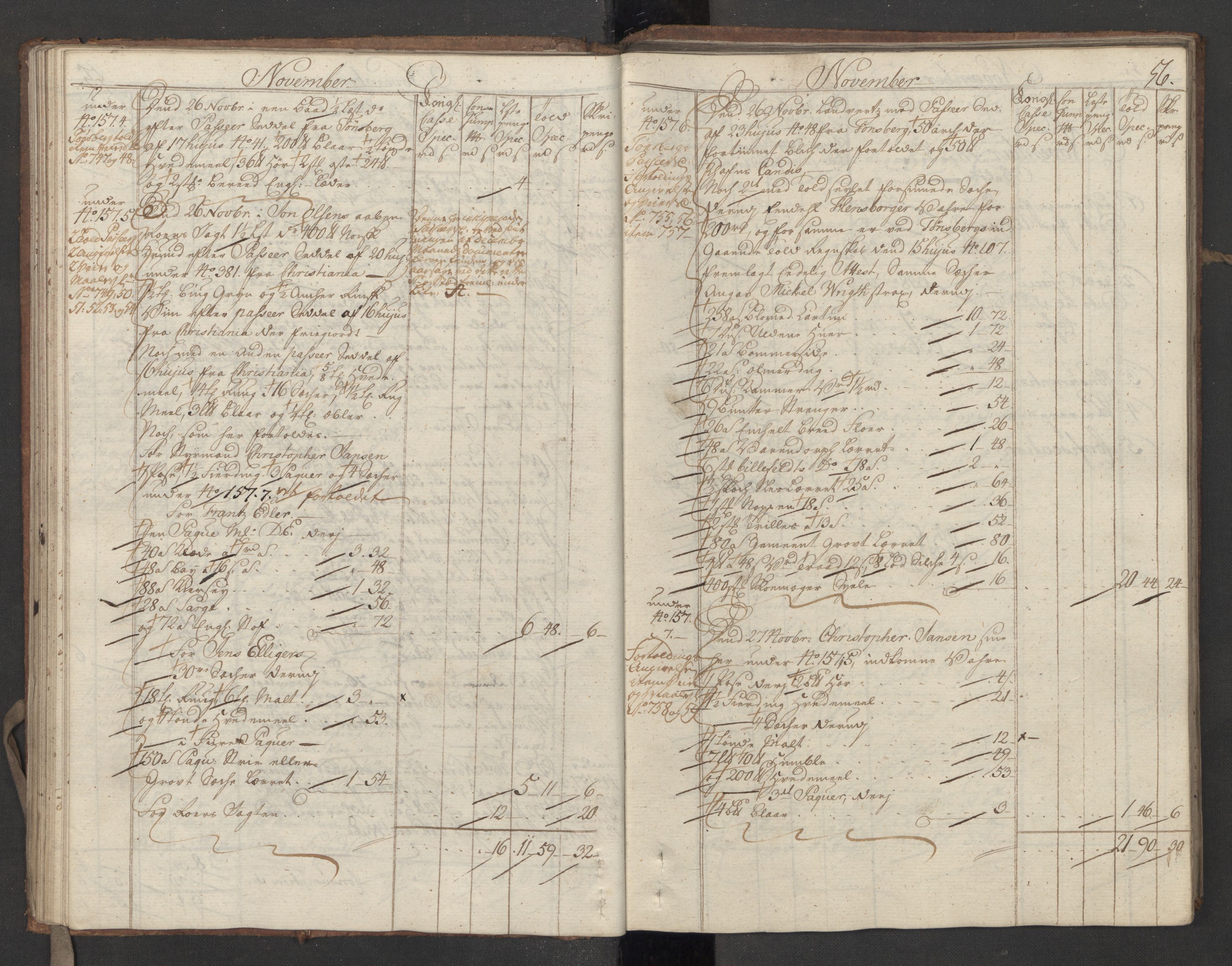 Generaltollkammeret, tollregnskaper, AV/RA-EA-5490/R11/L0026/0001: Tollregnskaper Larvik og Sandefjord / Inngående hovedtollbok, 1756, p. 55b-56a