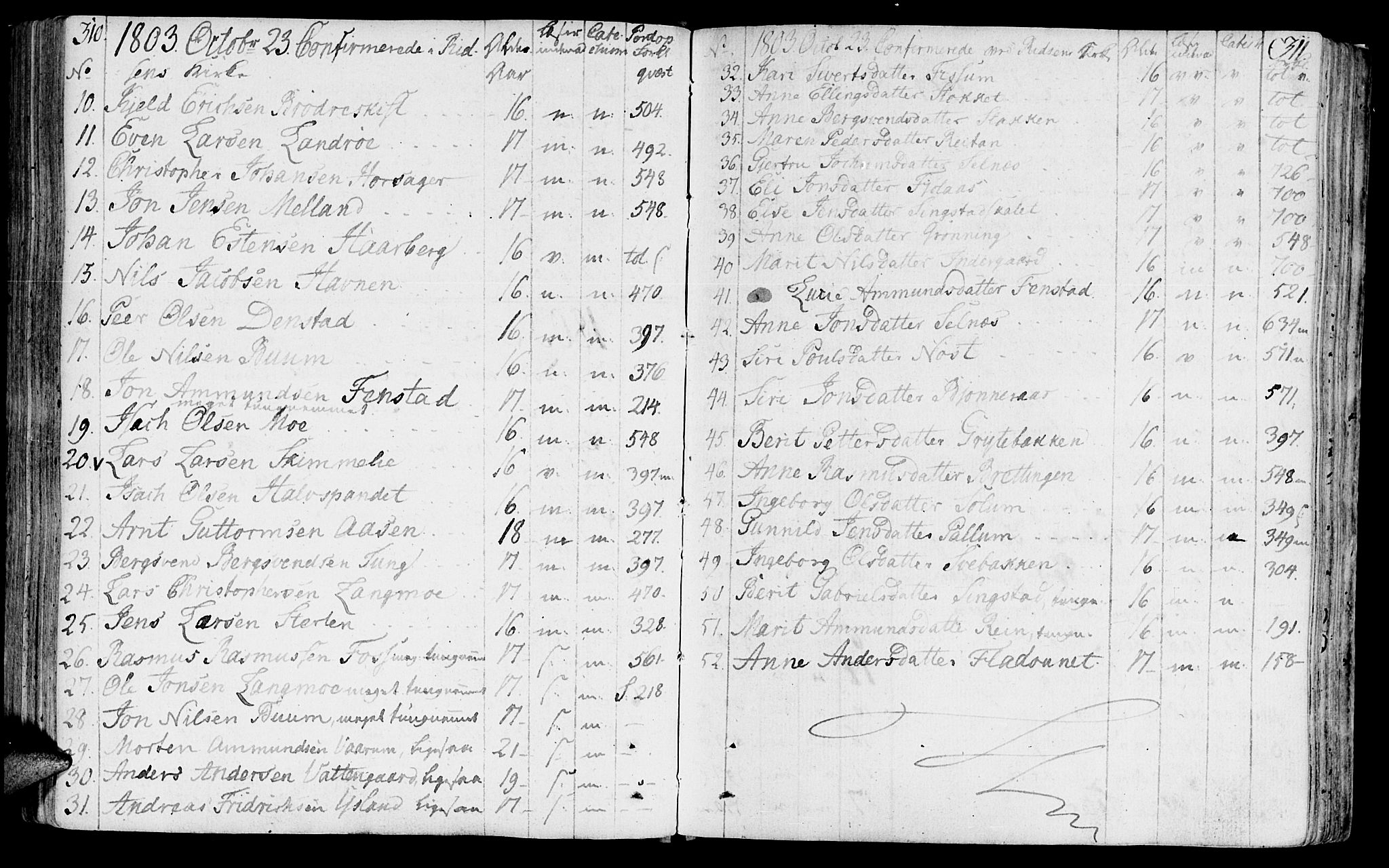 Ministerialprotokoller, klokkerbøker og fødselsregistre - Sør-Trøndelag, AV/SAT-A-1456/646/L0606: Parish register (official) no. 646A04, 1791-1805, p. 310-311