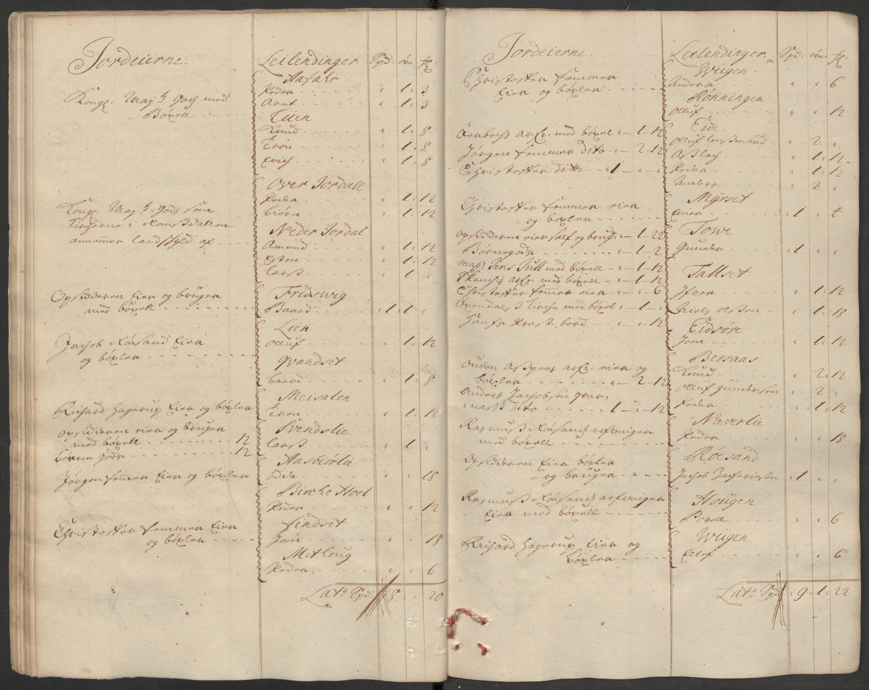 Rentekammeret inntil 1814, Reviderte regnskaper, Fogderegnskap, AV/RA-EA-4092/R56/L3746: Fogderegnskap Nordmøre, 1712, p. 48