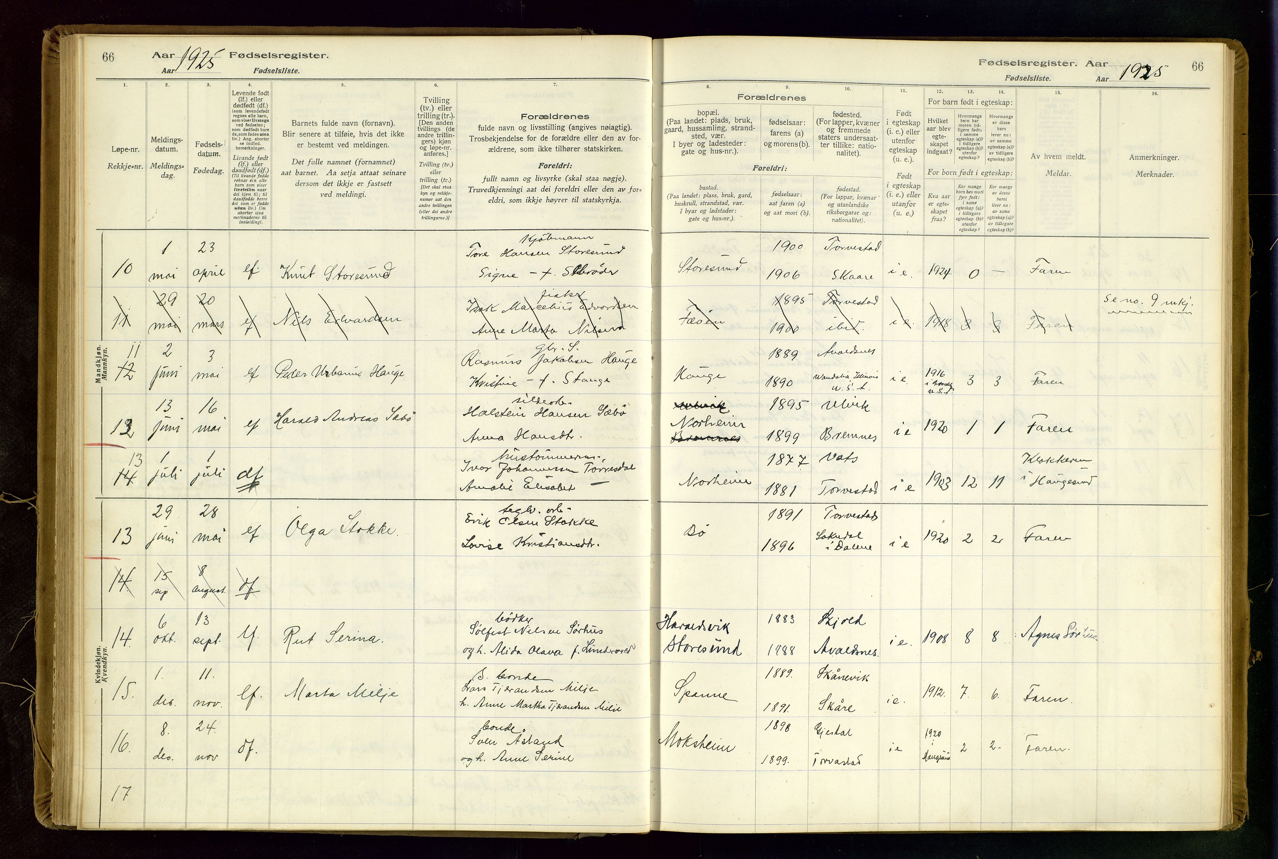 Torvastad sokneprestkontor, AV/SAST-A -101857/I/Id/L0002: Birth register no. 2, 1916-1950, p. 66