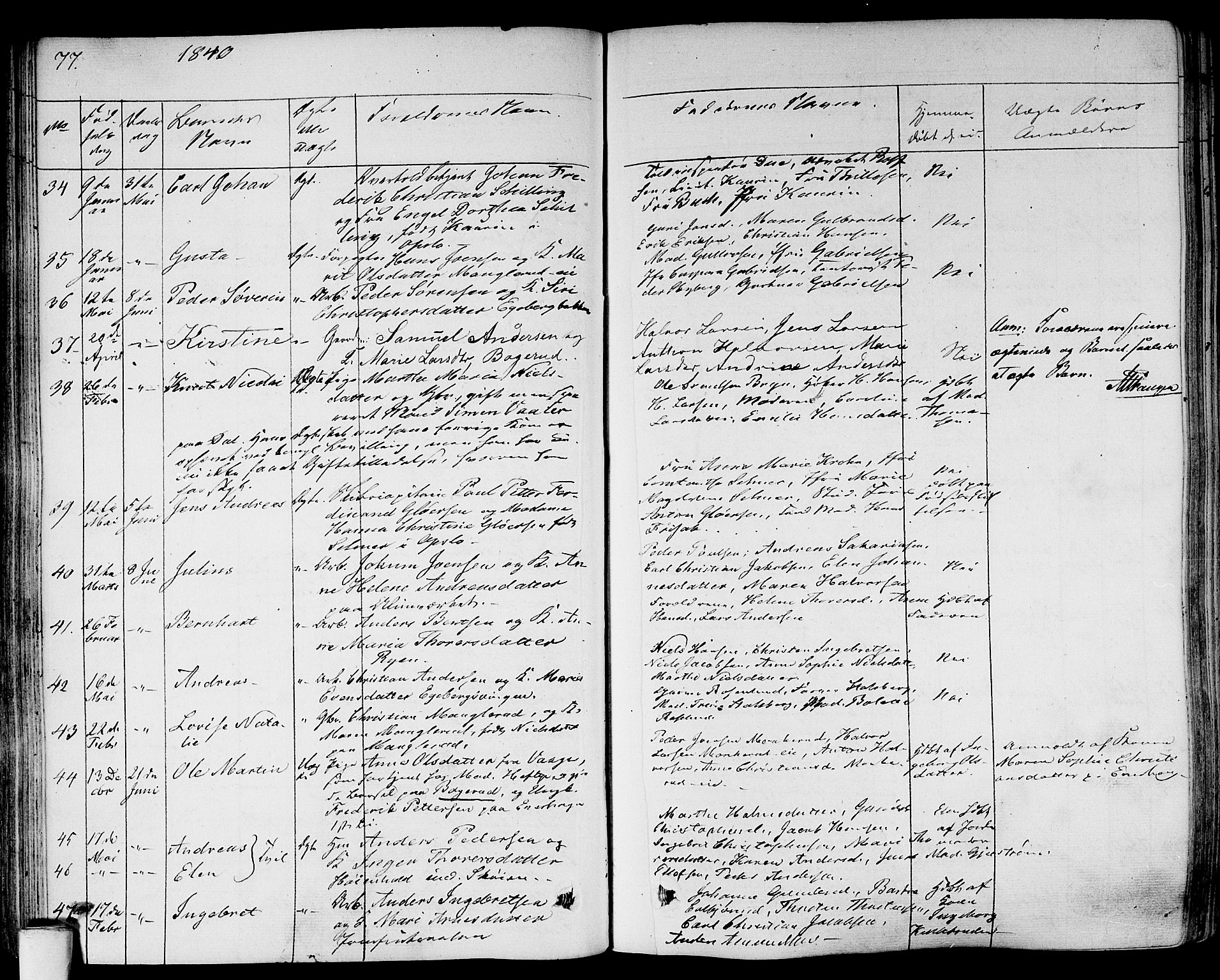 Gamlebyen prestekontor Kirkebøker, AV/SAO-A-10884/F/Fa/L0003: Parish register (official) no. 3, 1829-1849, p. 77