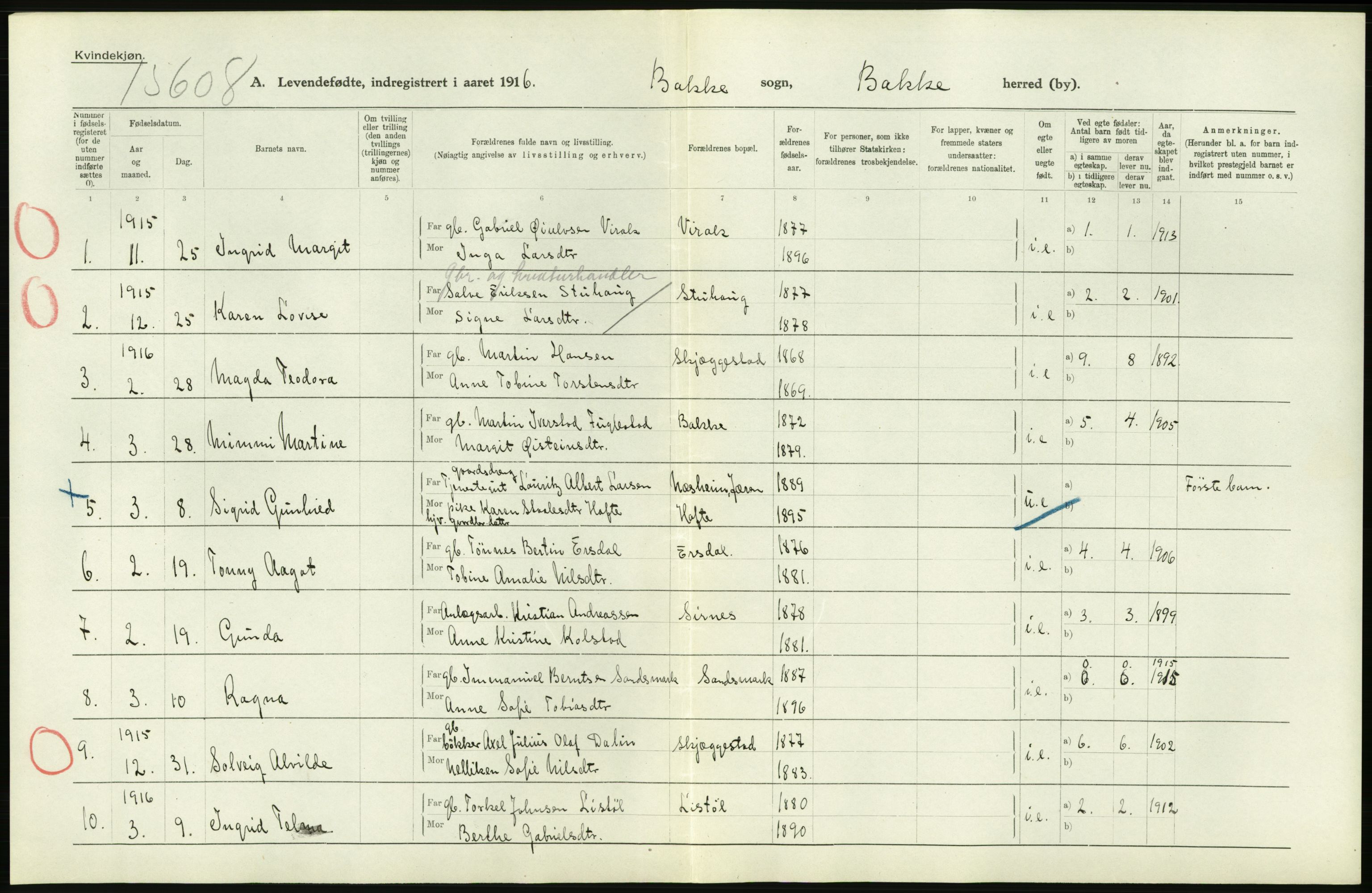 Statistisk sentralbyrå, Sosiodemografiske emner, Befolkning, AV/RA-S-2228/D/Df/Dfb/Dfbf/L0027: Lister og Mandals amt: Levendefødte menn og kvinner. Bygder og byer., 1916, p. 20