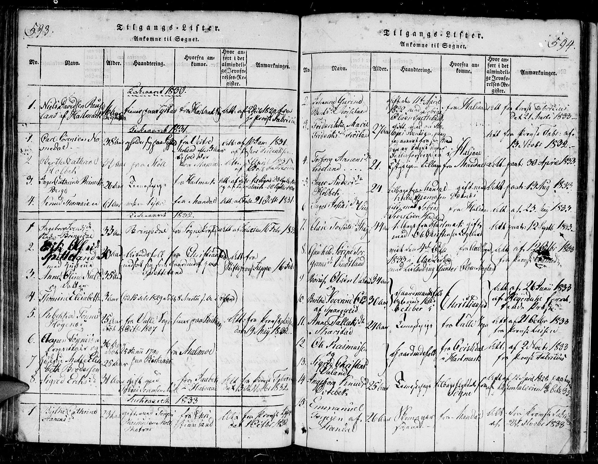 Holum sokneprestkontor, AV/SAK-1111-0022/F/Fa/Faa/L0004: Parish register (official) no. A 4, 1820-1849, p. 593-594