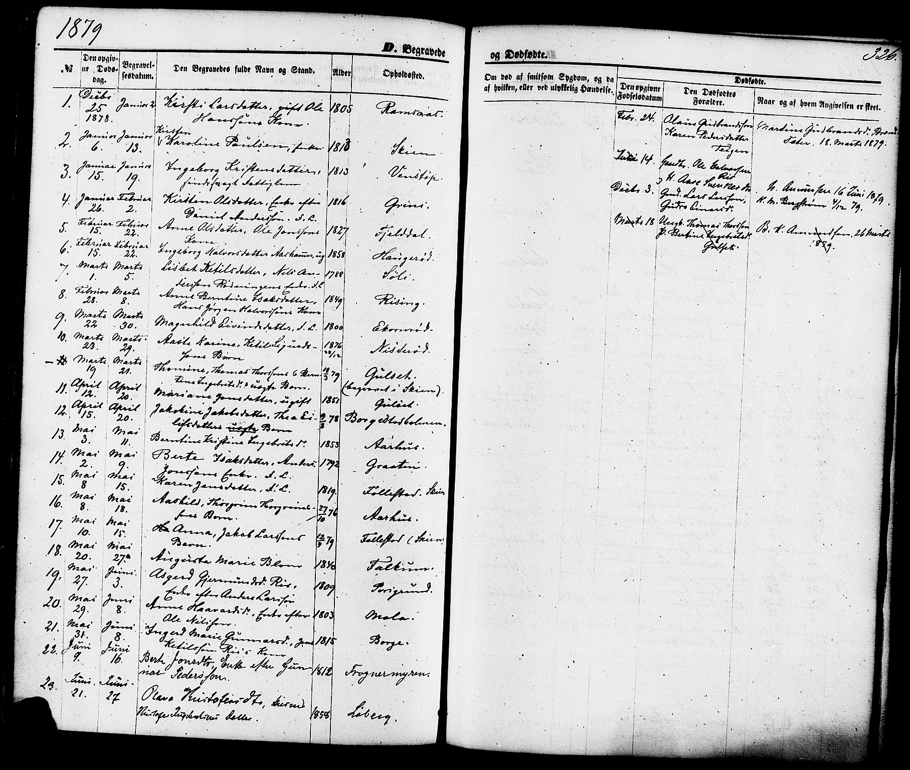 Gjerpen kirkebøker, AV/SAKO-A-265/F/Fa/L0009: Parish register (official) no. I 9, 1872-1885, p. 326