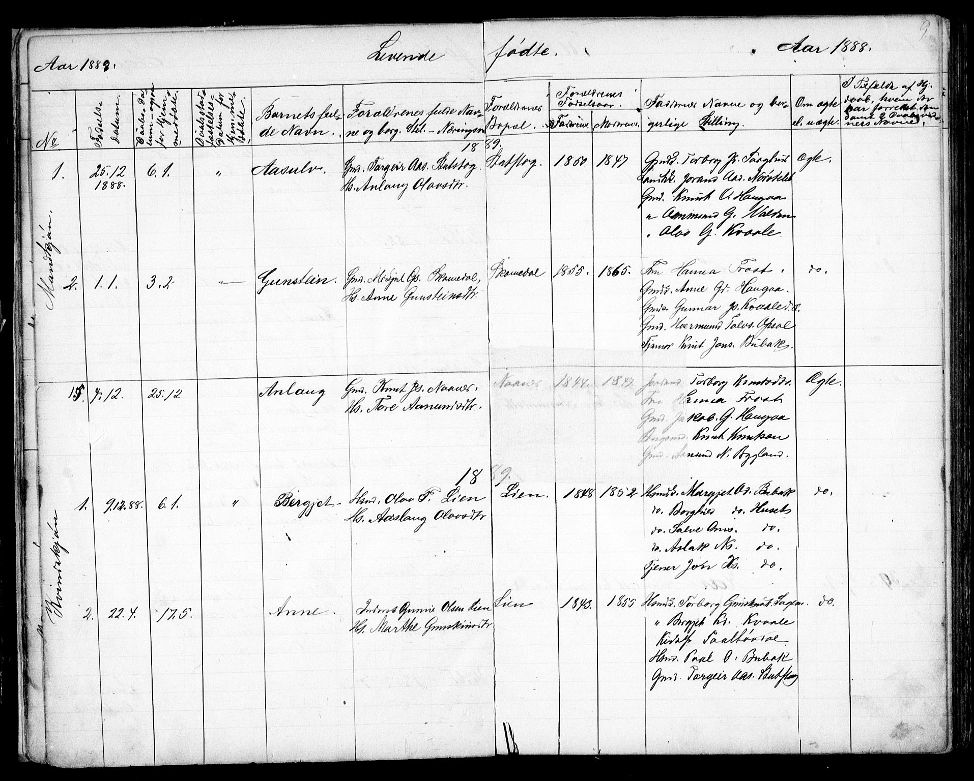 Bygland sokneprestkontor, AV/SAK-1111-0006/F/Fb/Fbb/L0003: Parish register (copy) no. B 3, 1887-1901, p. 9