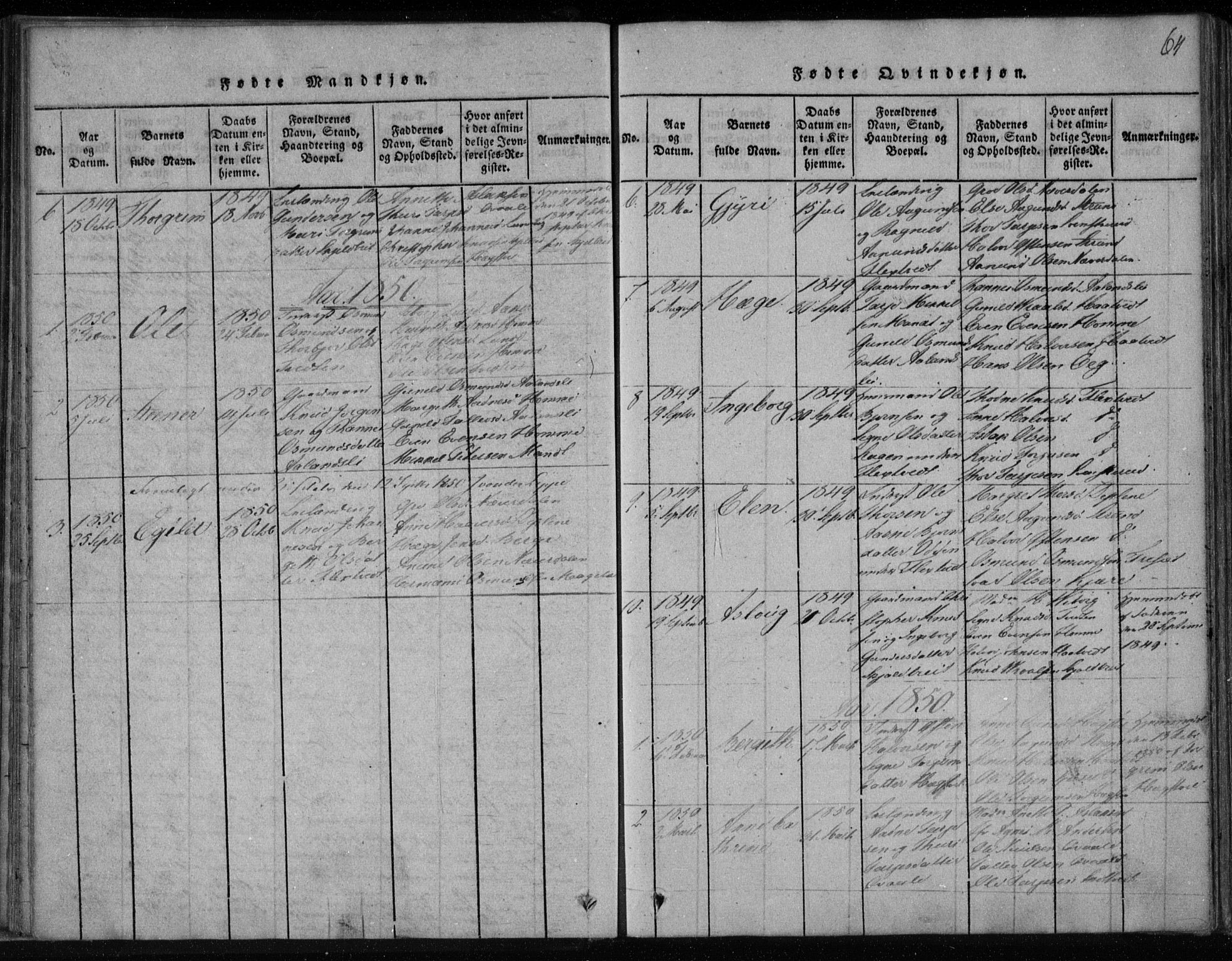 Lårdal kirkebøker, SAKO/A-284/F/Fa/L0005: Parish register (official) no. I 5, 1815-1860, p. 64
