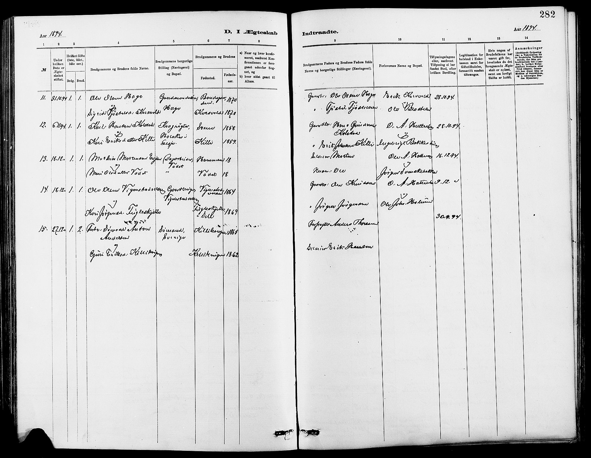 Dovre prestekontor, SAH/PREST-066/H/Ha/Hab/L0002: Parish register (copy) no. 2, 1881-1907, p. 282