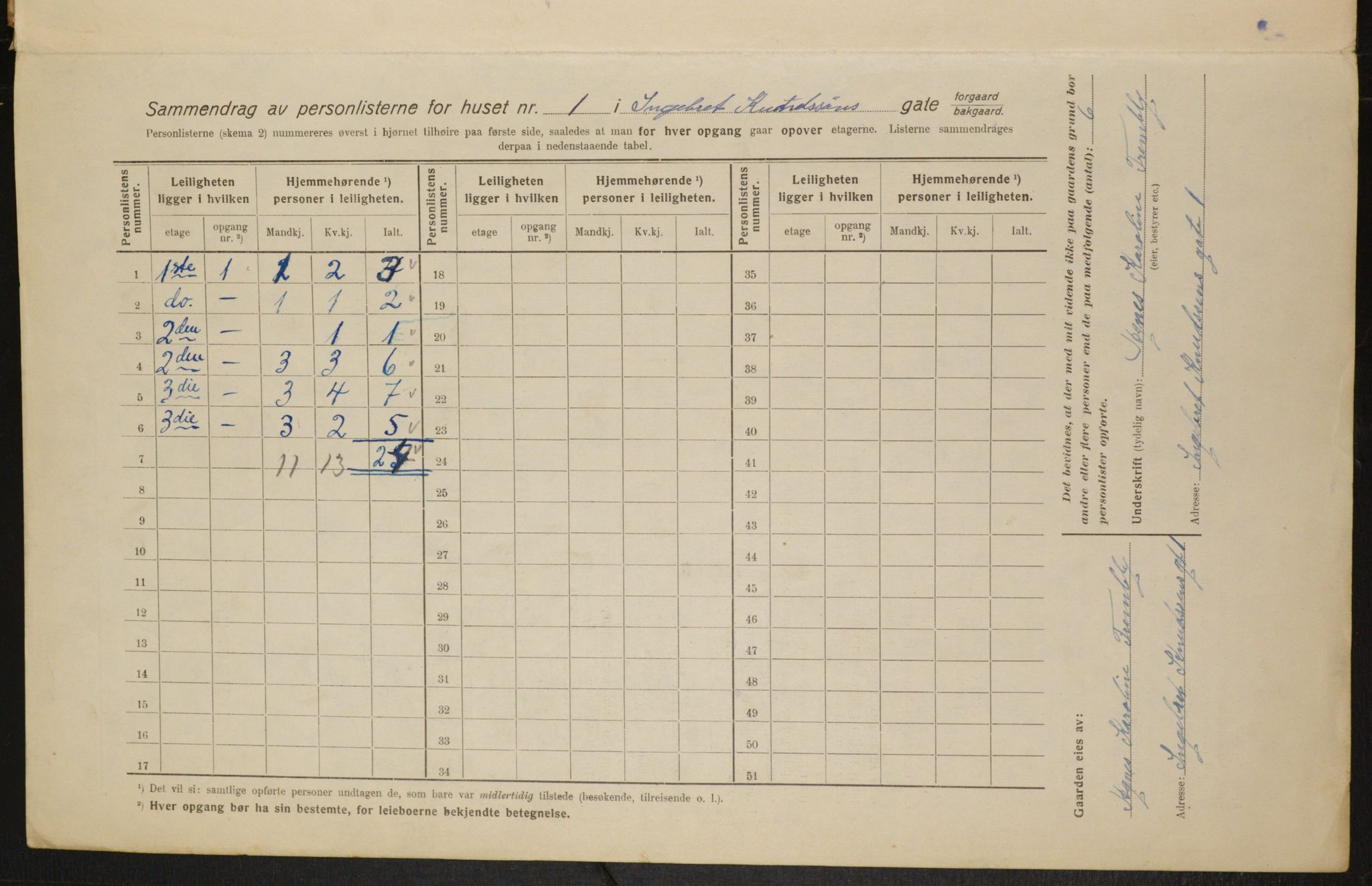 OBA, Municipal Census 1916 for Kristiania, 1916, p. 44763