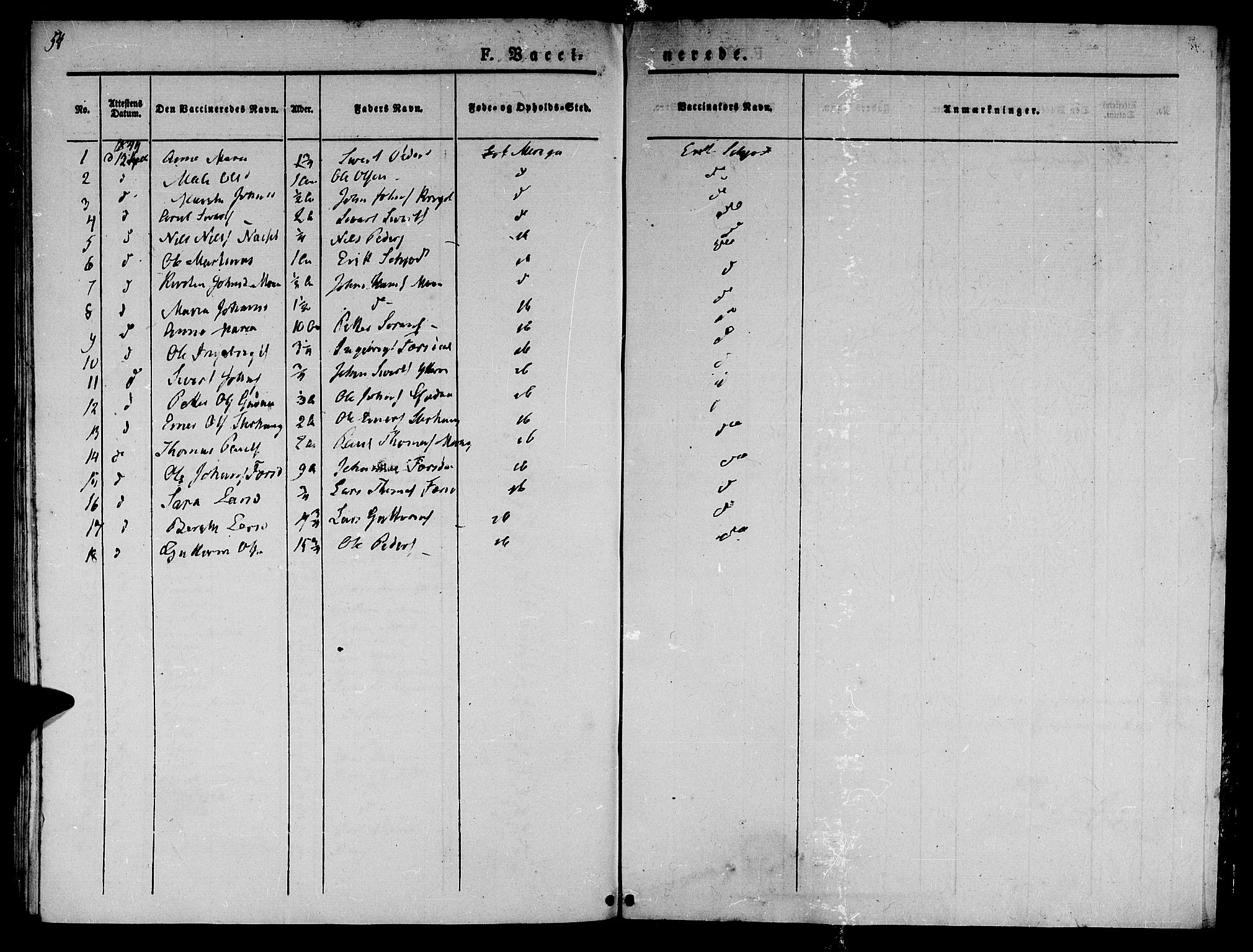 Ministerialprotokoller, klokkerbøker og fødselsregistre - Nord-Trøndelag, AV/SAT-A-1458/709/L0073: Parish register (official) no. 709A13, 1841-1844, p. 54