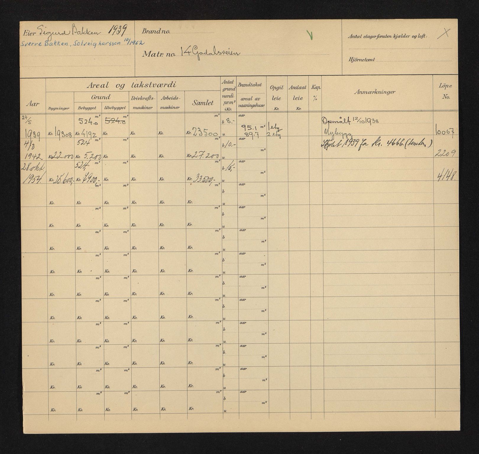 Stavanger kommune. Skattetakstvesenet, BYST/A-0440/F/Fa/Faa/L0015/0004: Skattetakstkort / Godalsveien 1 - 16