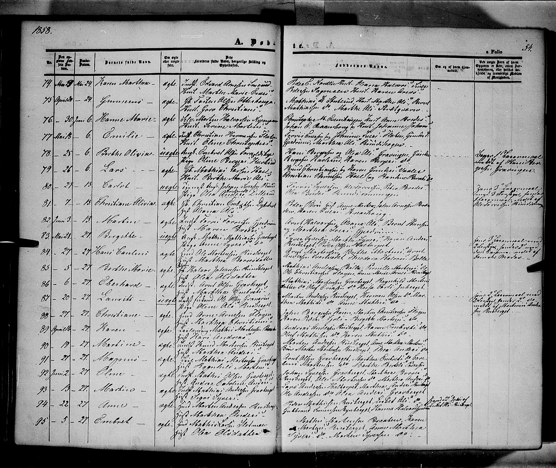 Våler prestekontor, Hedmark, AV/SAH-PREST-040/H/Ha/Haa/L0001: Parish register (official) no. 1, 1849-1878, p. 54