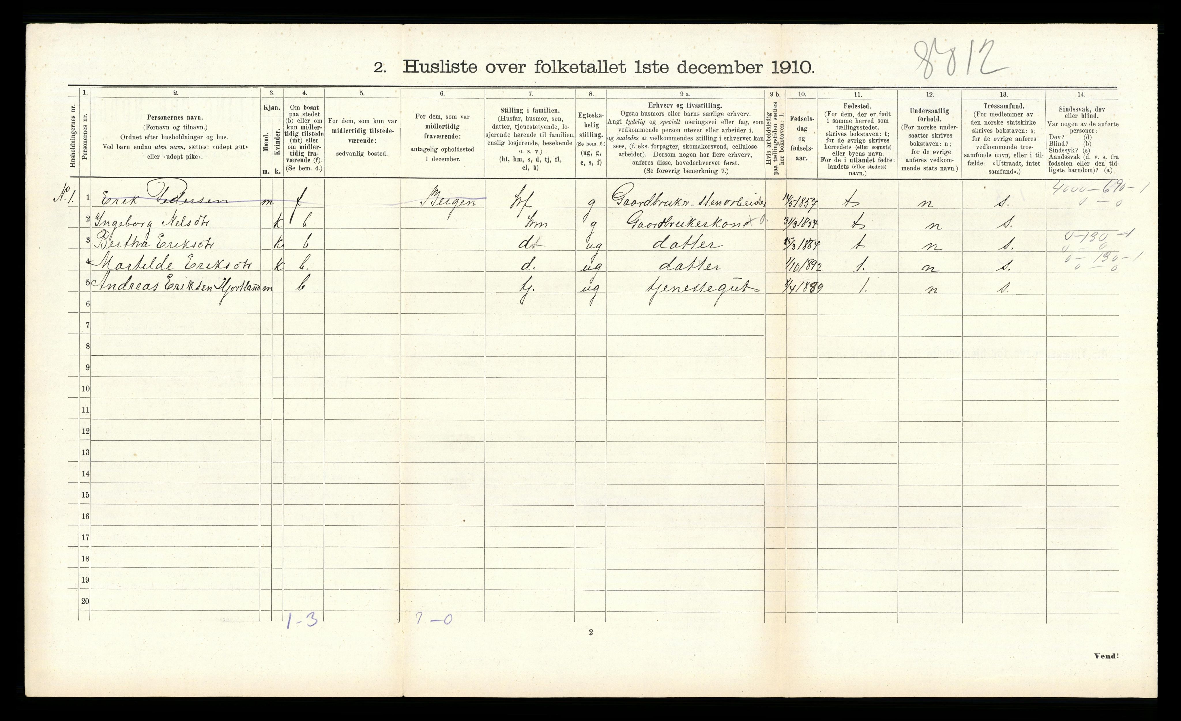 RA, 1910 census for Åsane, 1910, p. 330