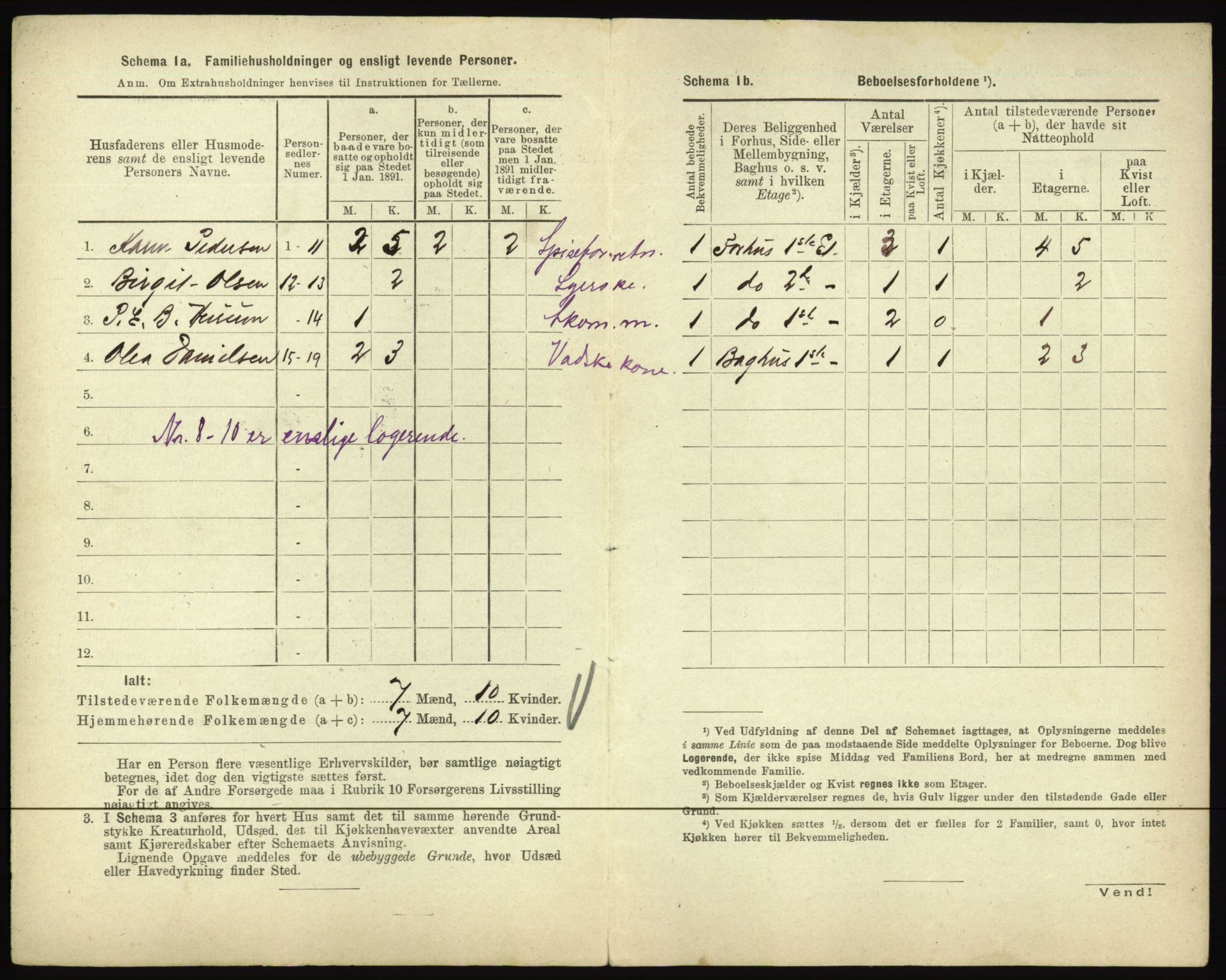RA, 1891 census for 0601 Hønefoss, 1891, p. 92