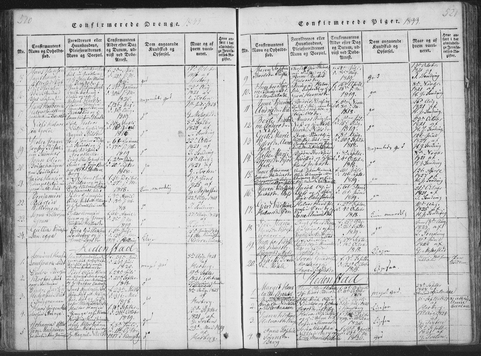 Sandsvær kirkebøker, SAKO/A-244/F/Fa/L0004: Parish register (official) no. I 4, 1817-1839, p. 520-521