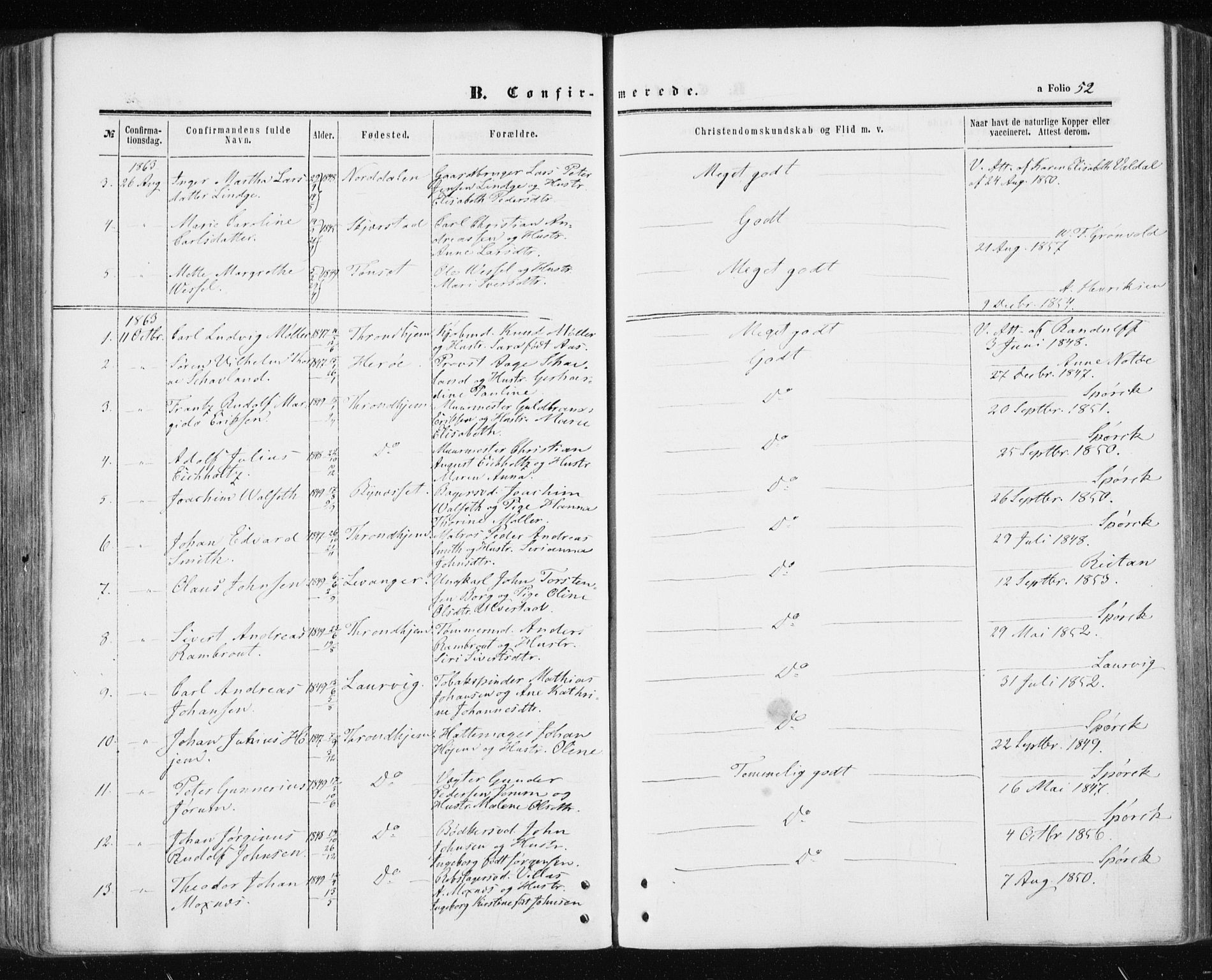 Ministerialprotokoller, klokkerbøker og fødselsregistre - Sør-Trøndelag, SAT/A-1456/601/L0053: Parish register (official) no. 601A21, 1857-1865, p. 52
