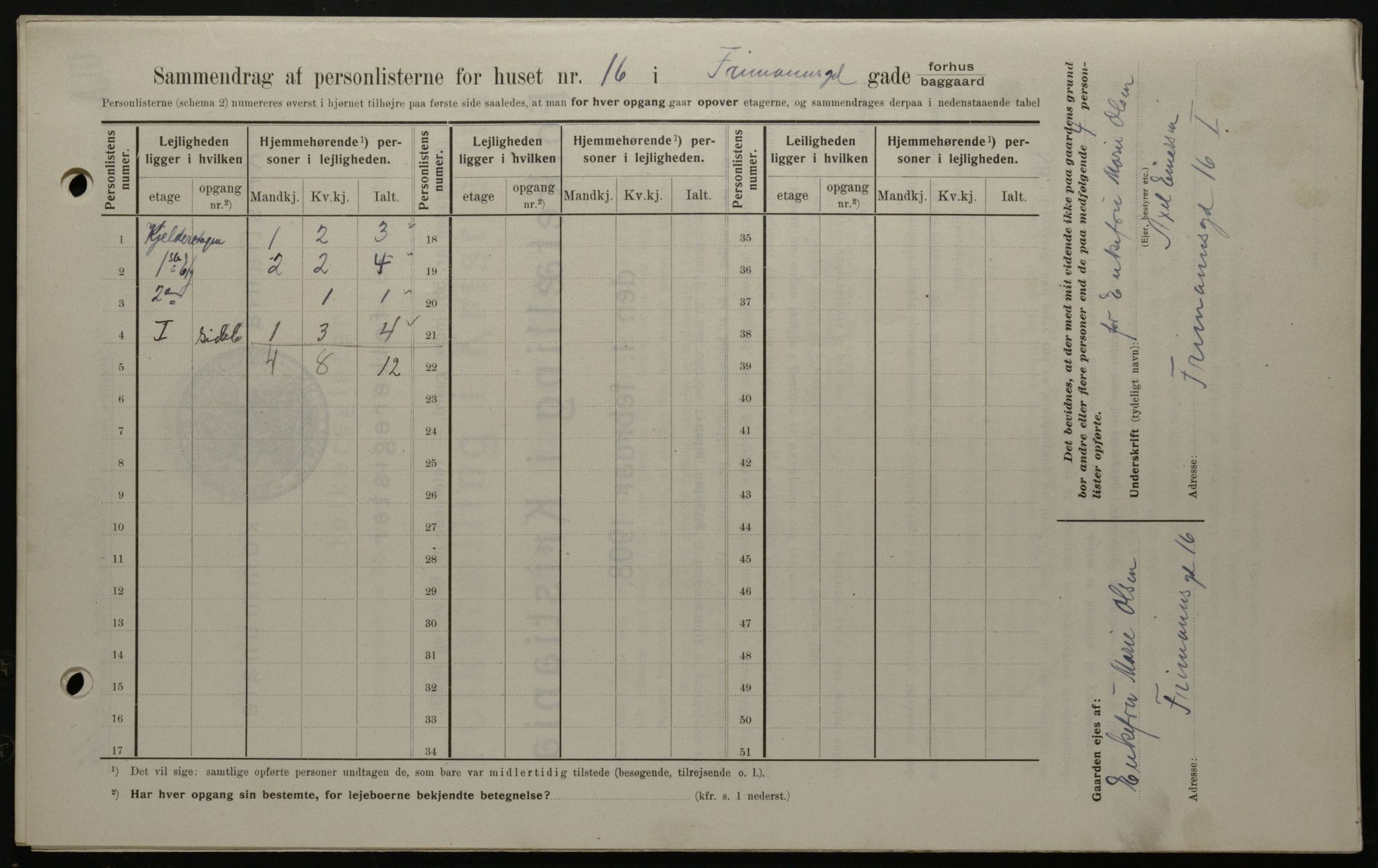 OBA, Municipal Census 1908 for Kristiania, 1908, p. 24308