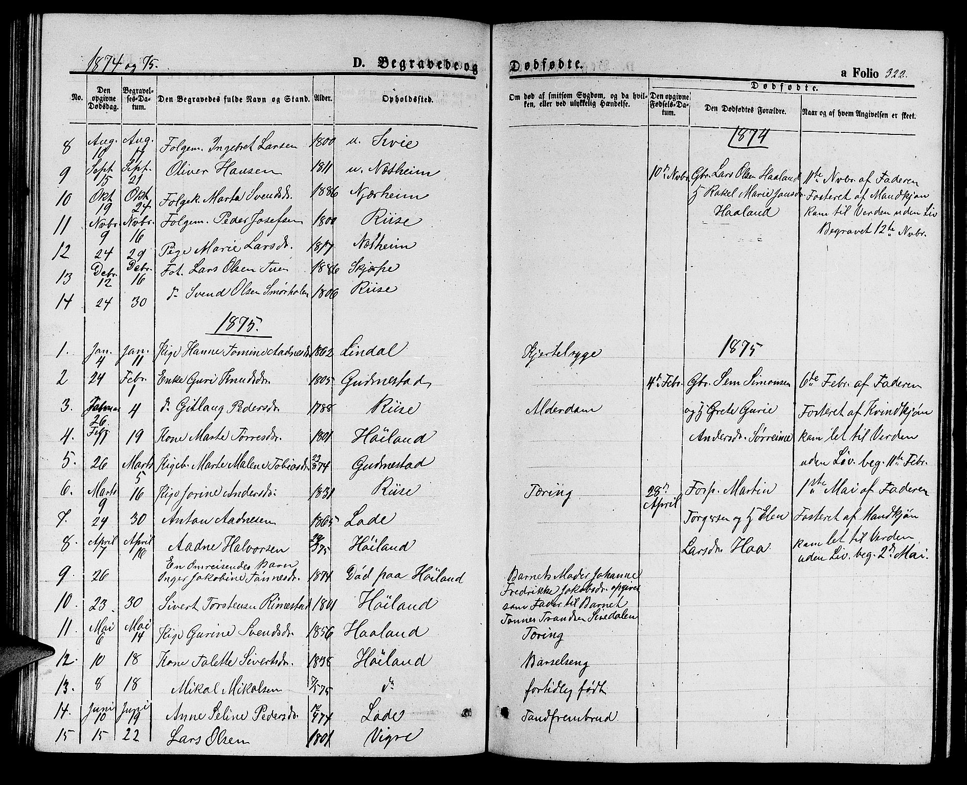 Hå sokneprestkontor, AV/SAST-A-101801/001/30BB/L0001: Parish register (copy) no. B 1, 1854-1883, p. 322