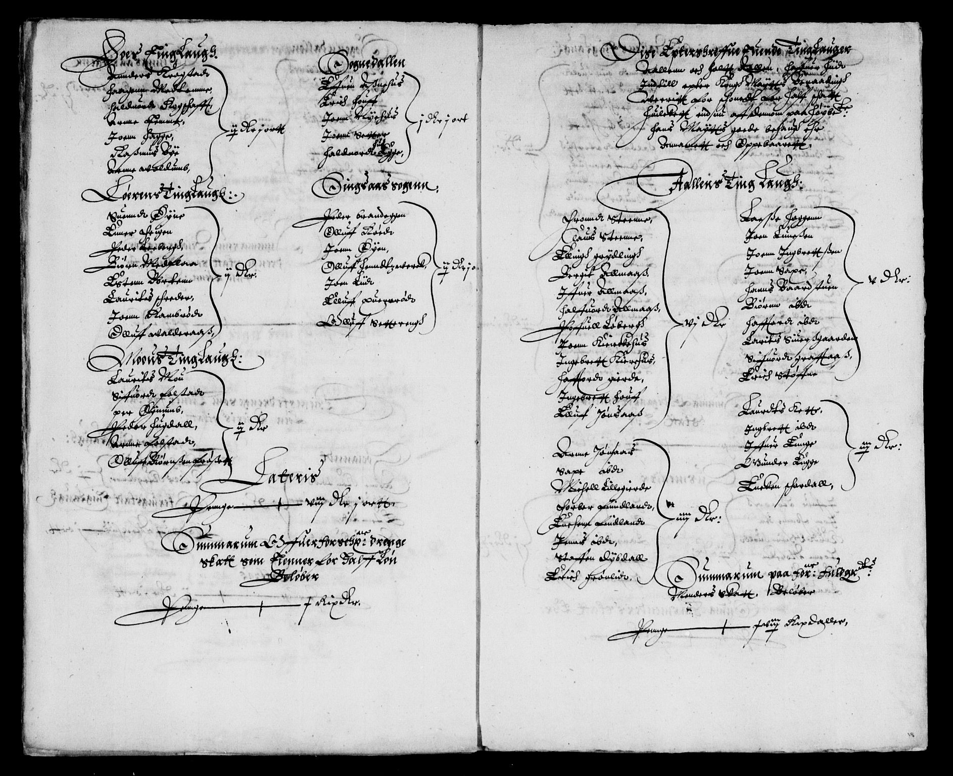 Rentekammeret inntil 1814, Reviderte regnskaper, Lensregnskaper, AV/RA-EA-5023/R/Rb/Rbw/L0035: Trondheim len, 1627-1629