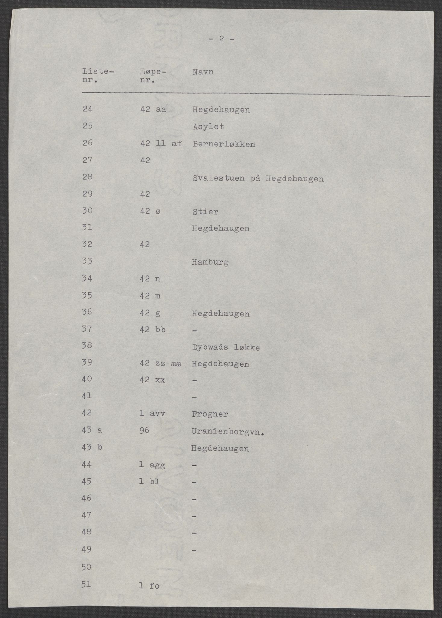 RA, 1875 census for 0218aP Vestre Aker, 1875, p. 138