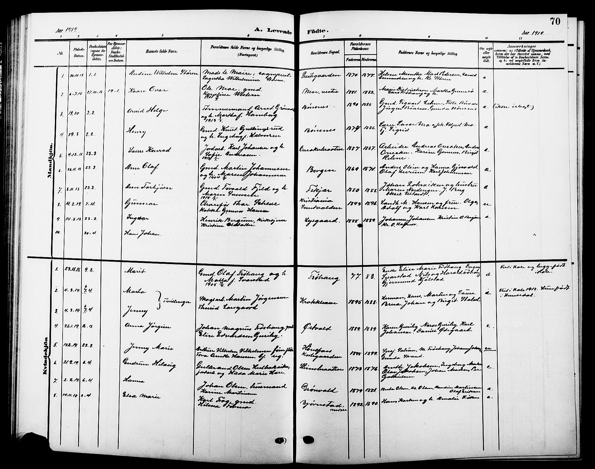 Hole kirkebøker, SAKO/A-228/G/Ga/L0004: Parish register (copy) no. I 4, 1905-1924, p. 70