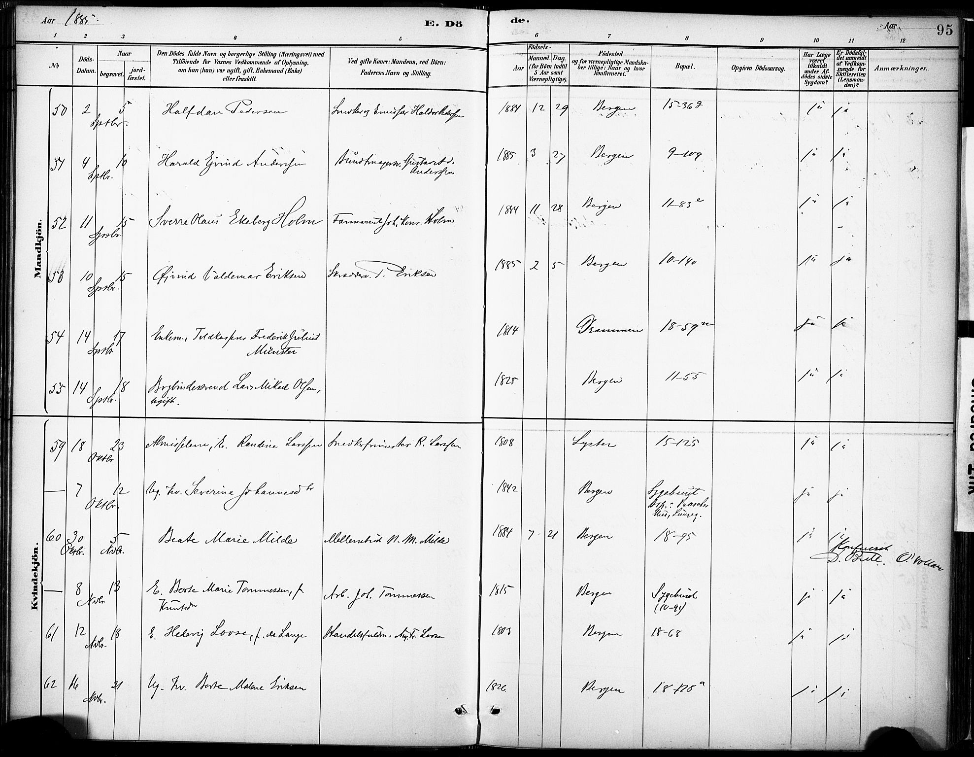 Domkirken sokneprestembete, AV/SAB-A-74801/H/Haa/L0043: Parish register (official) no. E 5, 1882-1904, p. 95