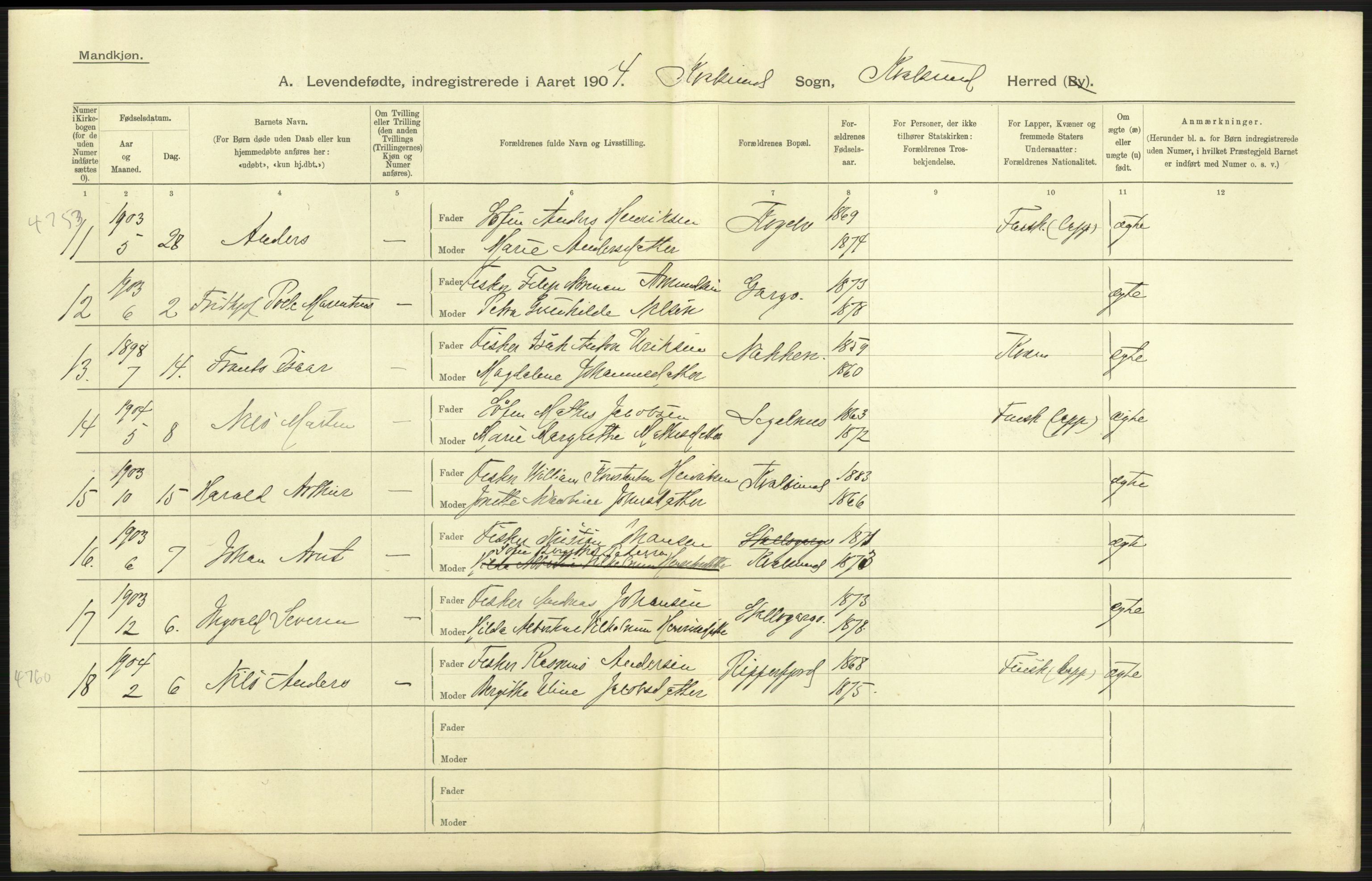 Statistisk sentralbyrå, Sosiodemografiske emner, Befolkning, AV/RA-S-2228/D/Df/Dfa/Dfab/L0023: Finnmarkens amt: Fødte, gifte, døde, 1904, p. 15