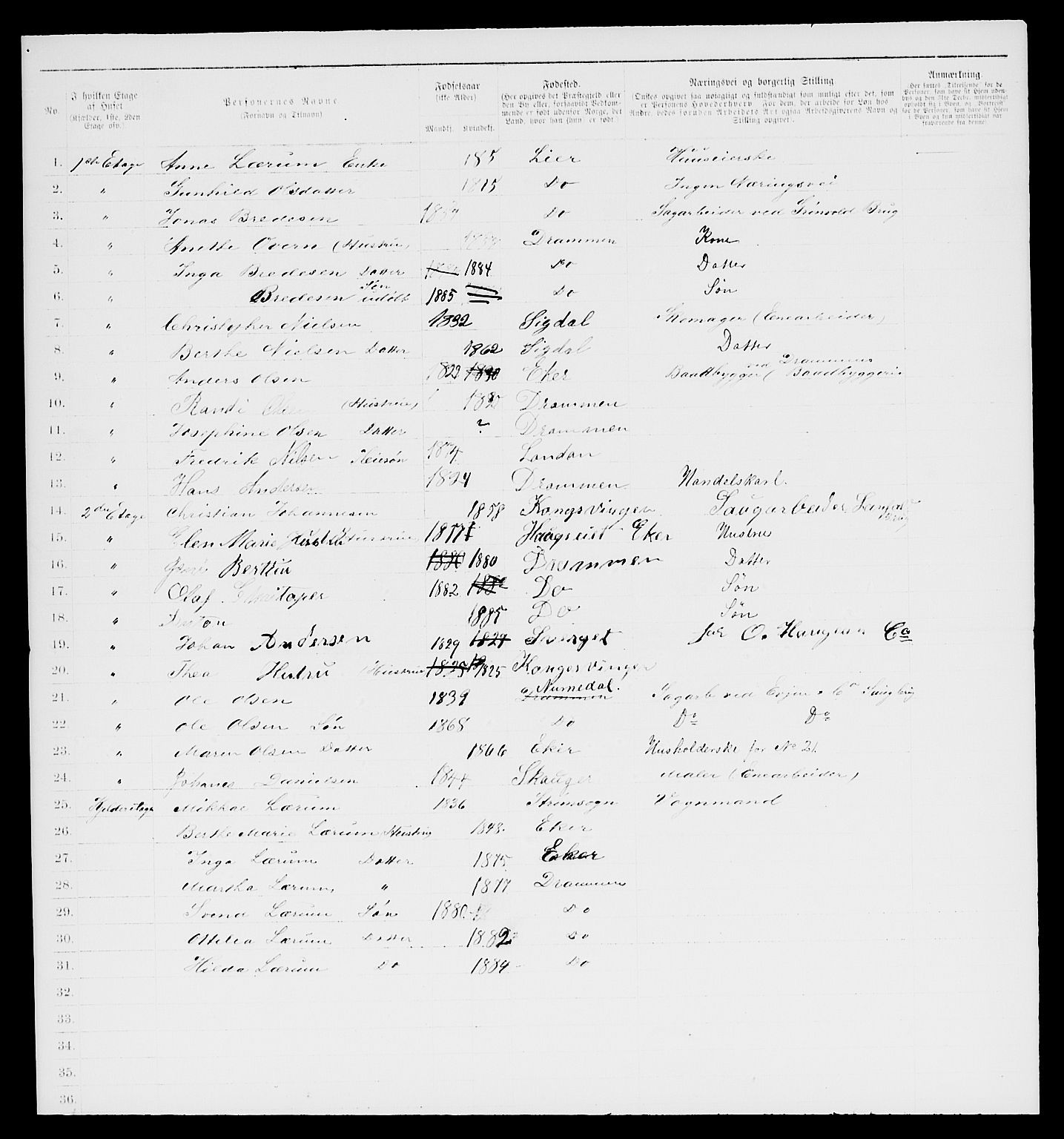 SAKO, 1885 census for 0602 Drammen, 1885, p. 2812