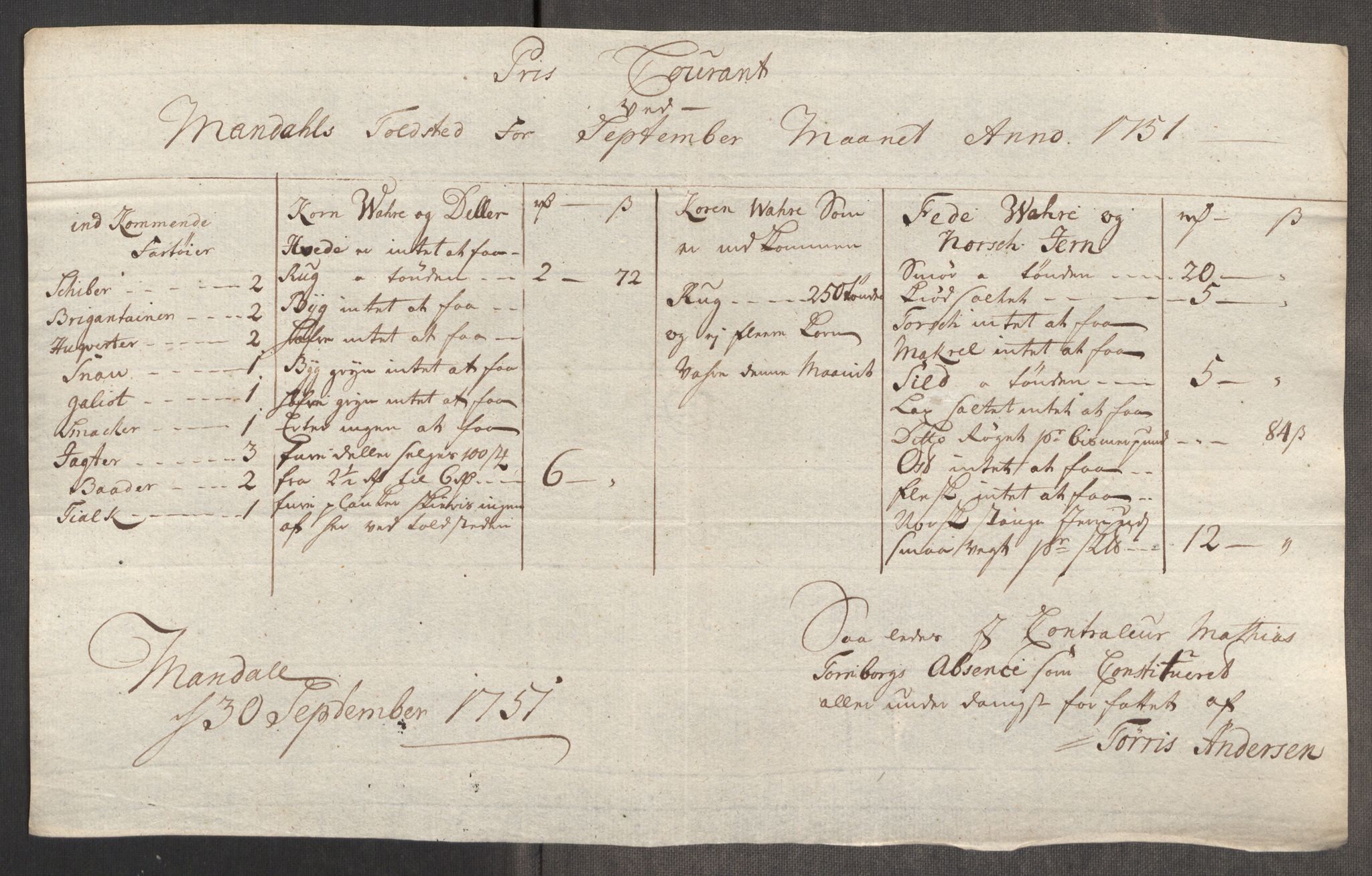 Rentekammeret inntil 1814, Realistisk ordnet avdeling, AV/RA-EA-4070/Oe/L0004: [Ø1]: Priskuranter, 1749-1752, p. 695