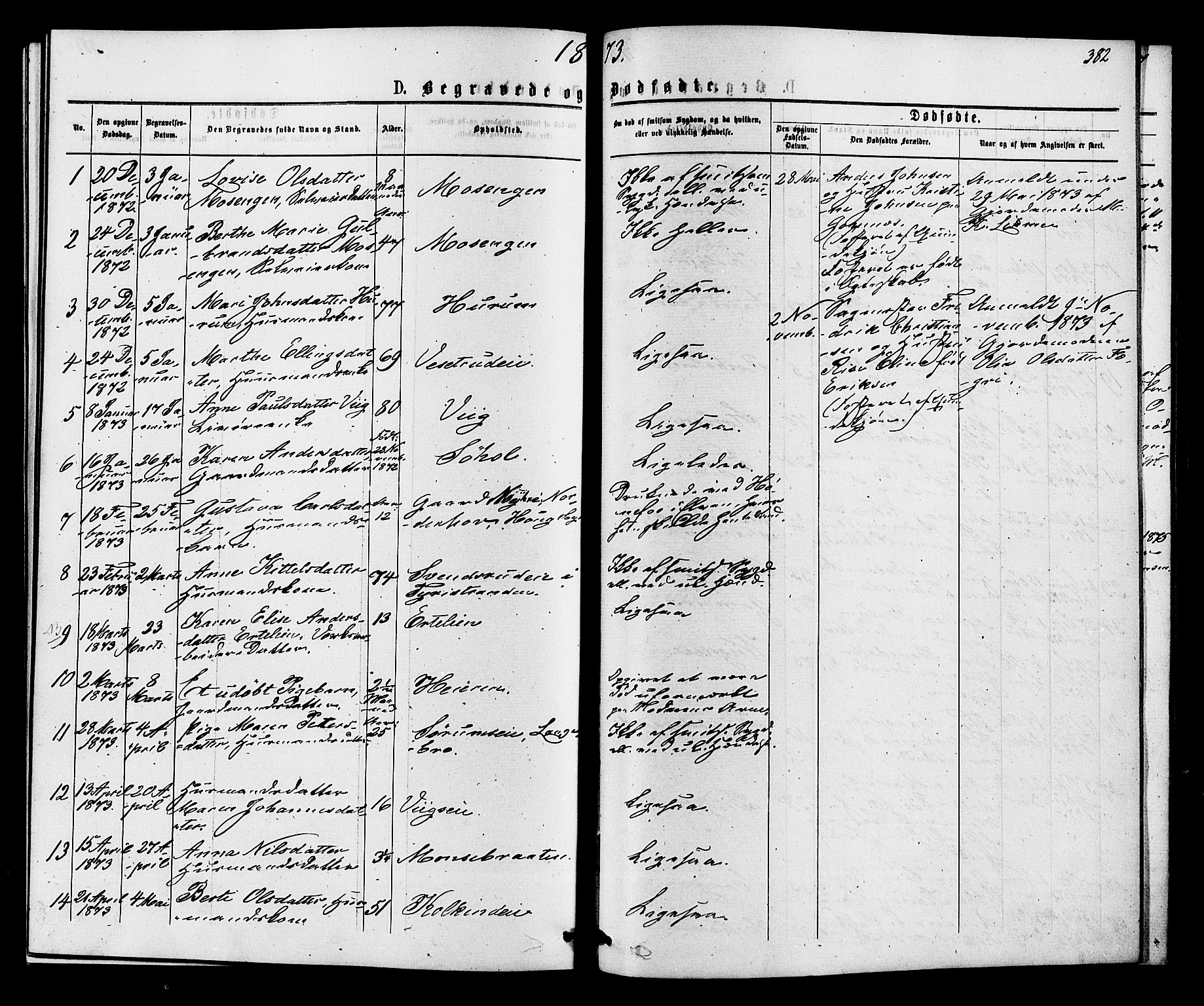 Hole kirkebøker, SAKO/A-228/F/Fa/L0007: Parish register (official) no. I 7, 1873-1877, p. 382