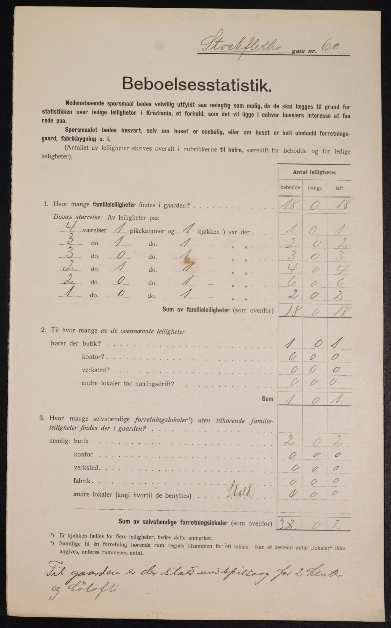 OBA, Municipal Census 1913 for Kristiania, 1913, p. 102429