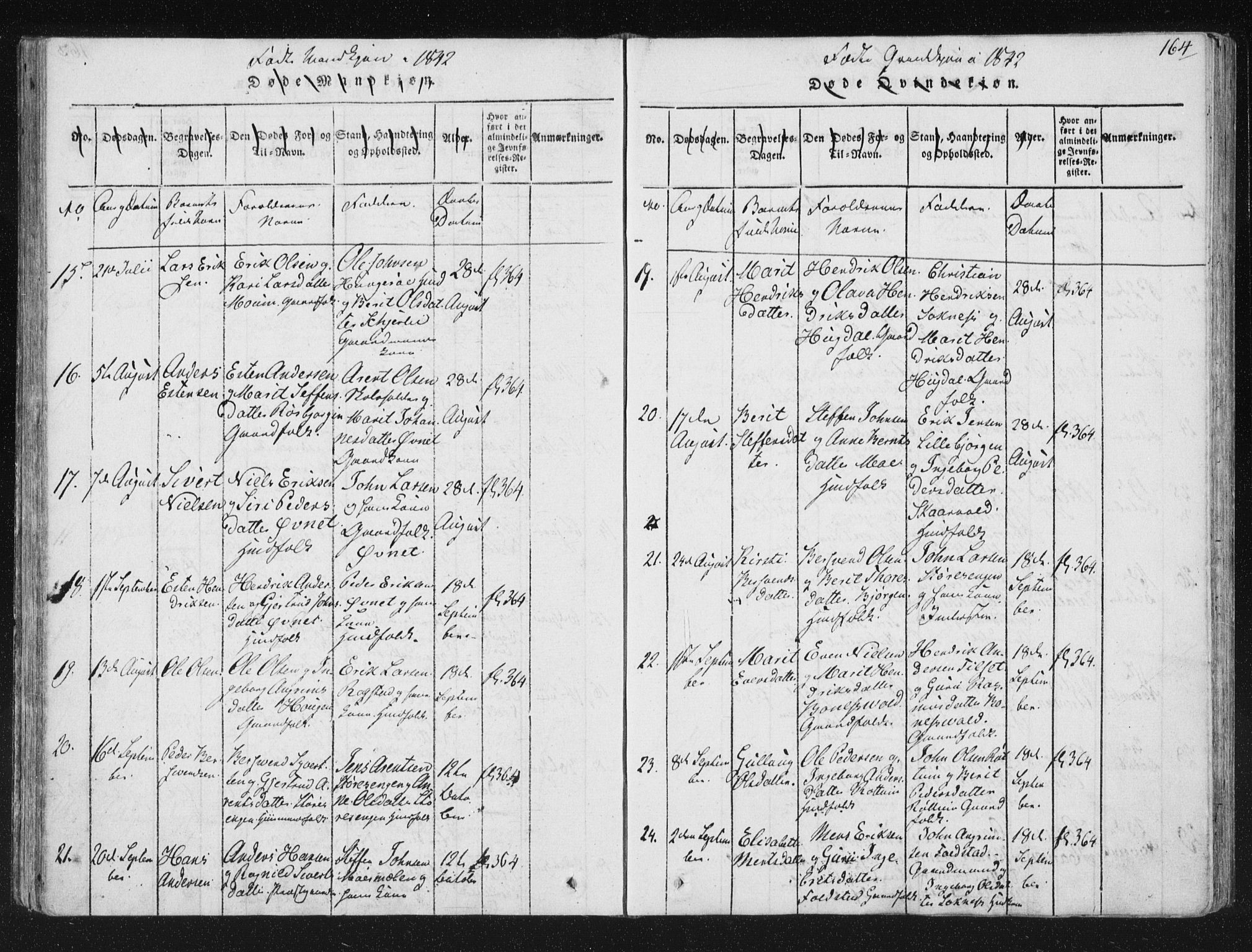 Ministerialprotokoller, klokkerbøker og fødselsregistre - Sør-Trøndelag, AV/SAT-A-1456/687/L0996: Parish register (official) no. 687A04, 1816-1842, p. 164