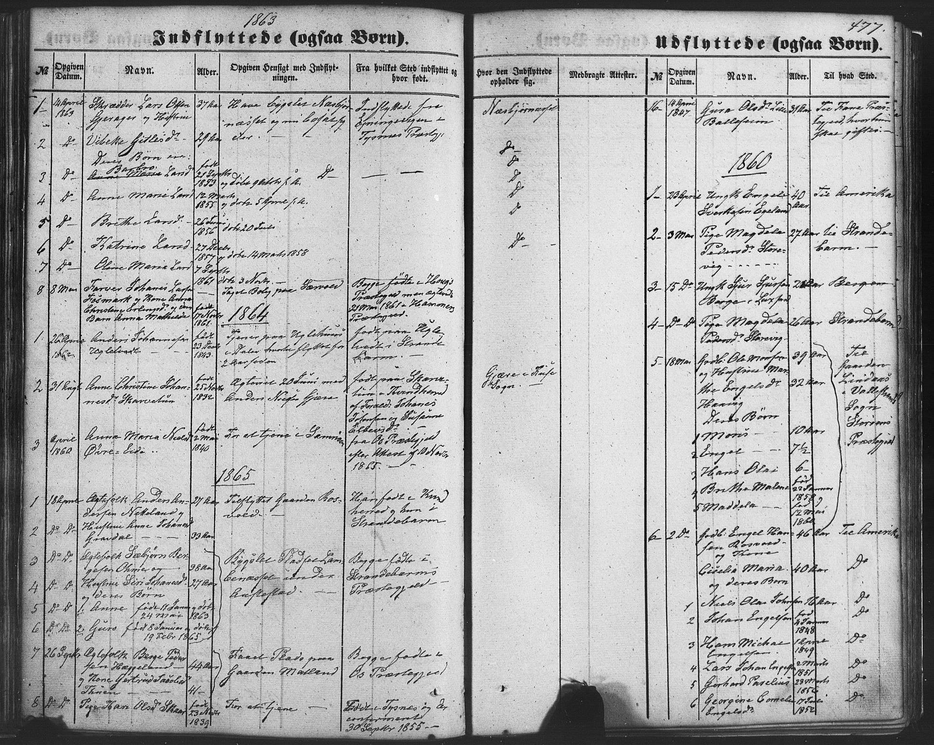 Fusa sokneprestembete, SAB/A-75401/H/Haa: Parish register (official) no. A 1II, 1855-1879, p. 477