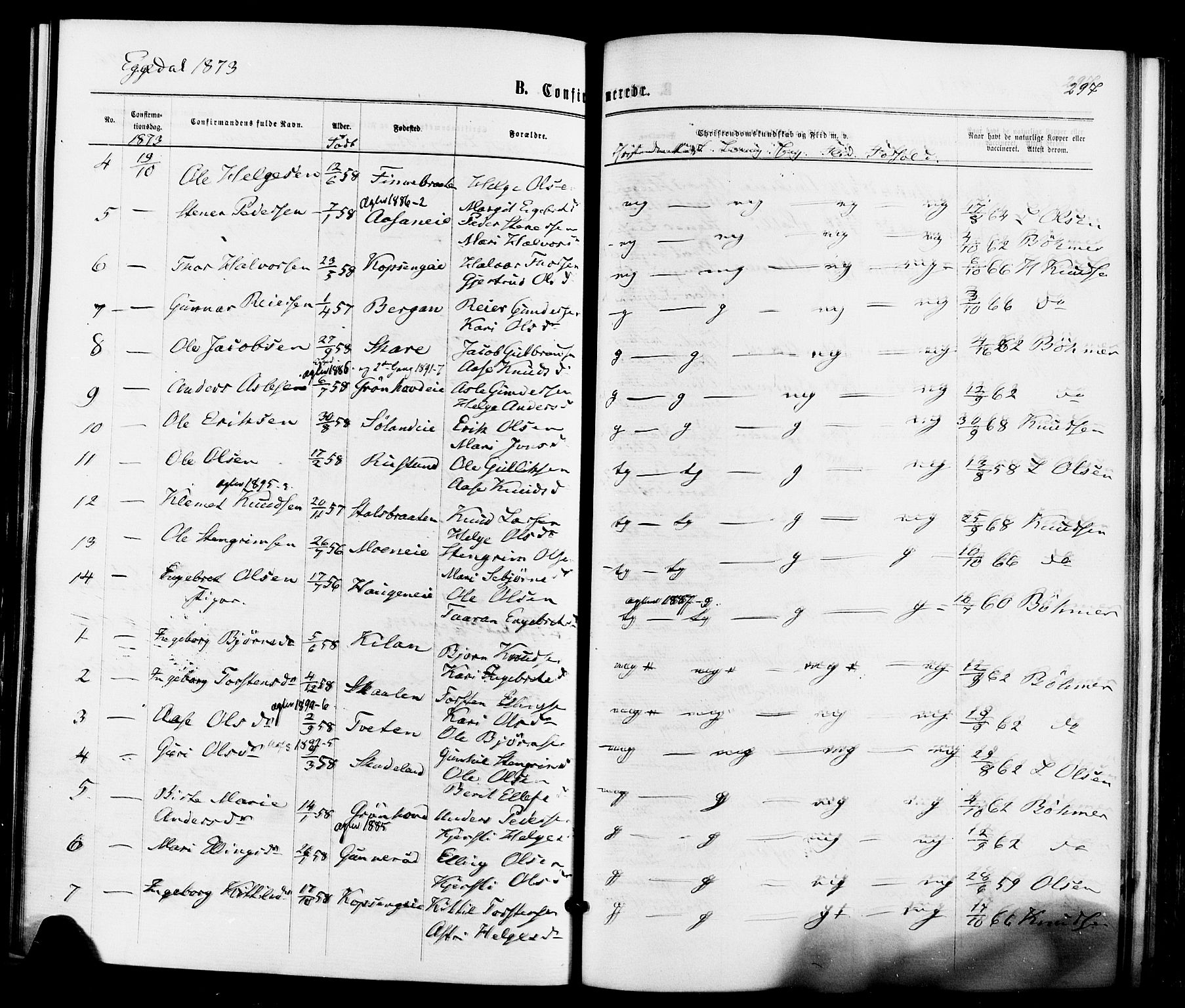 Sigdal kirkebøker, AV/SAKO-A-245/F/Fa/L0010: Parish register (official) no. I 10 /3, 1872-1878, p. 297