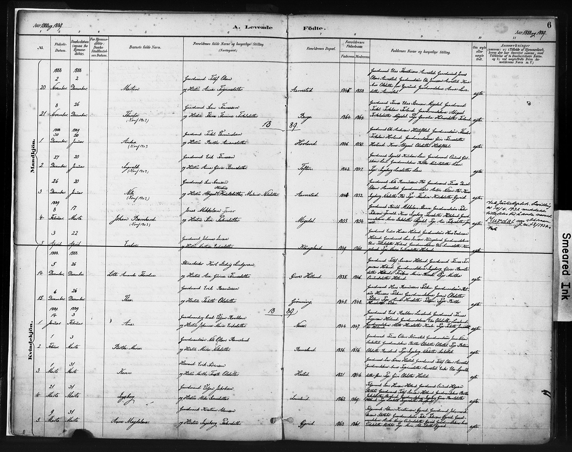 Helleland sokneprestkontor, SAST/A-101810: Parish register (official) no. A 8, 1887-1907, p. 6