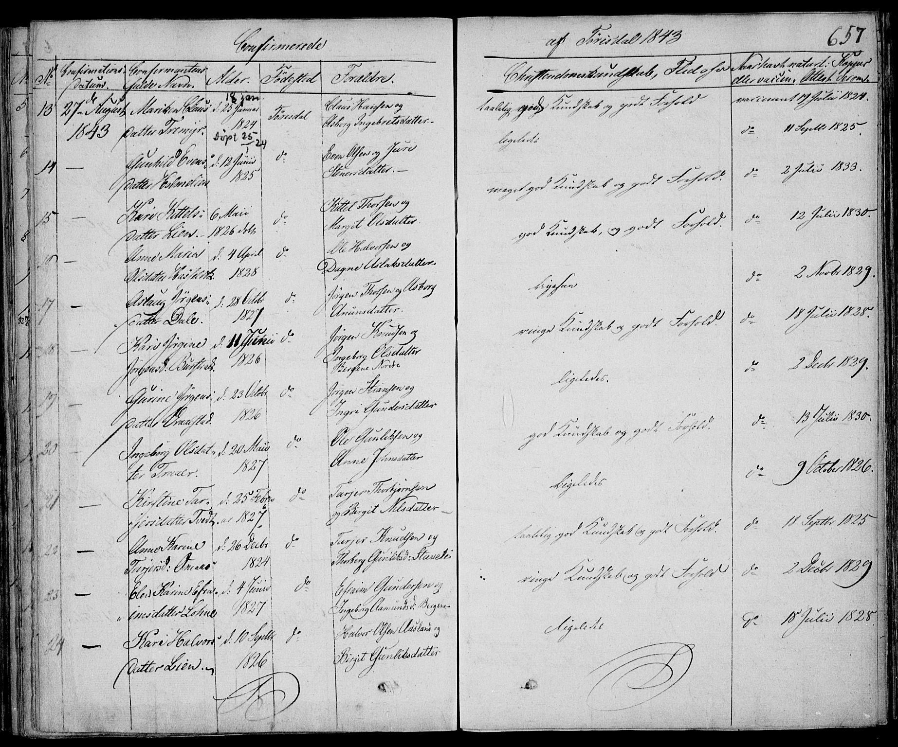Drangedal kirkebøker, SAKO/A-258/F/Fa/L0007b: Parish register (official) no. 7b, 1837-1856, p. 657