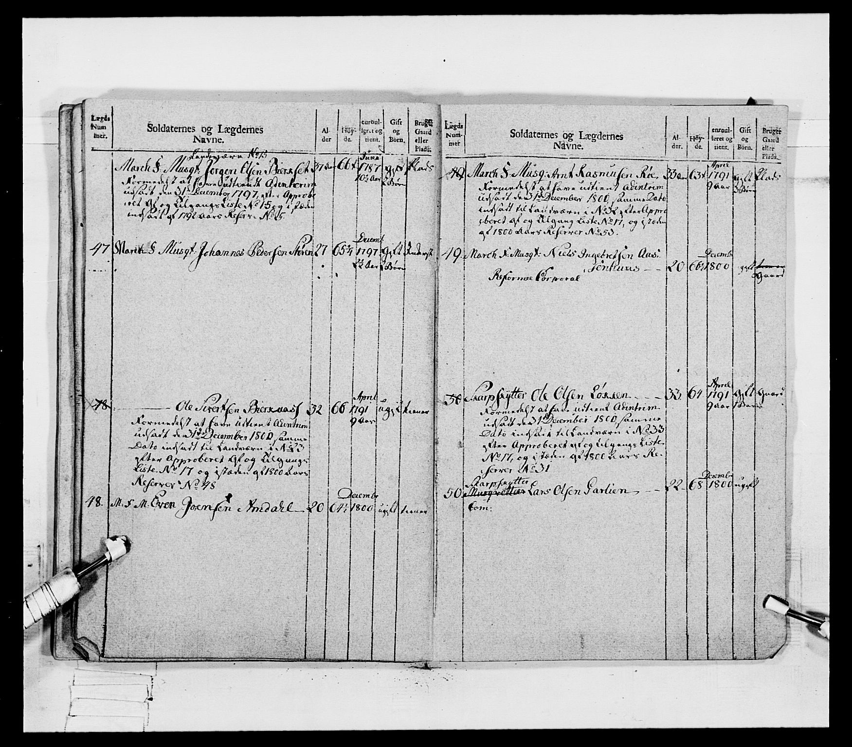 Generalitets- og kommissariatskollegiet, Det kongelige norske kommissariatskollegium, AV/RA-EA-5420/E/Eh/L0080: 2. Trondheimske nasjonale infanteriregiment, 1792-1800, p. 527