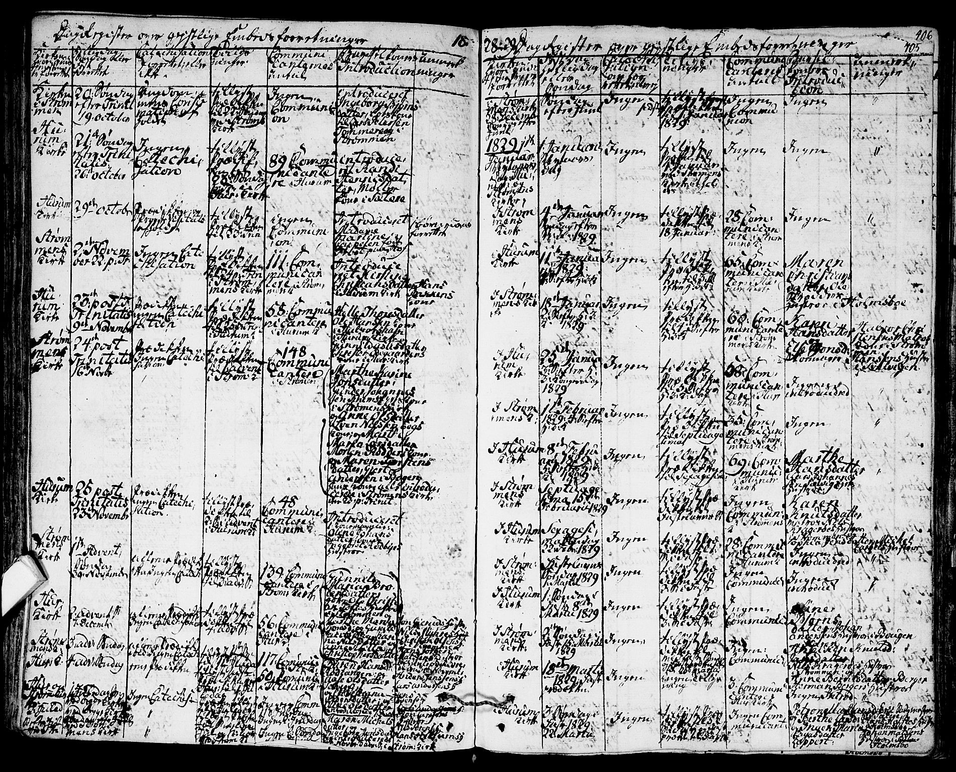 Hurum kirkebøker, SAKO/A-229/F/Fa/L0010: Parish register (official) no. 10, 1827-1846, p. 405